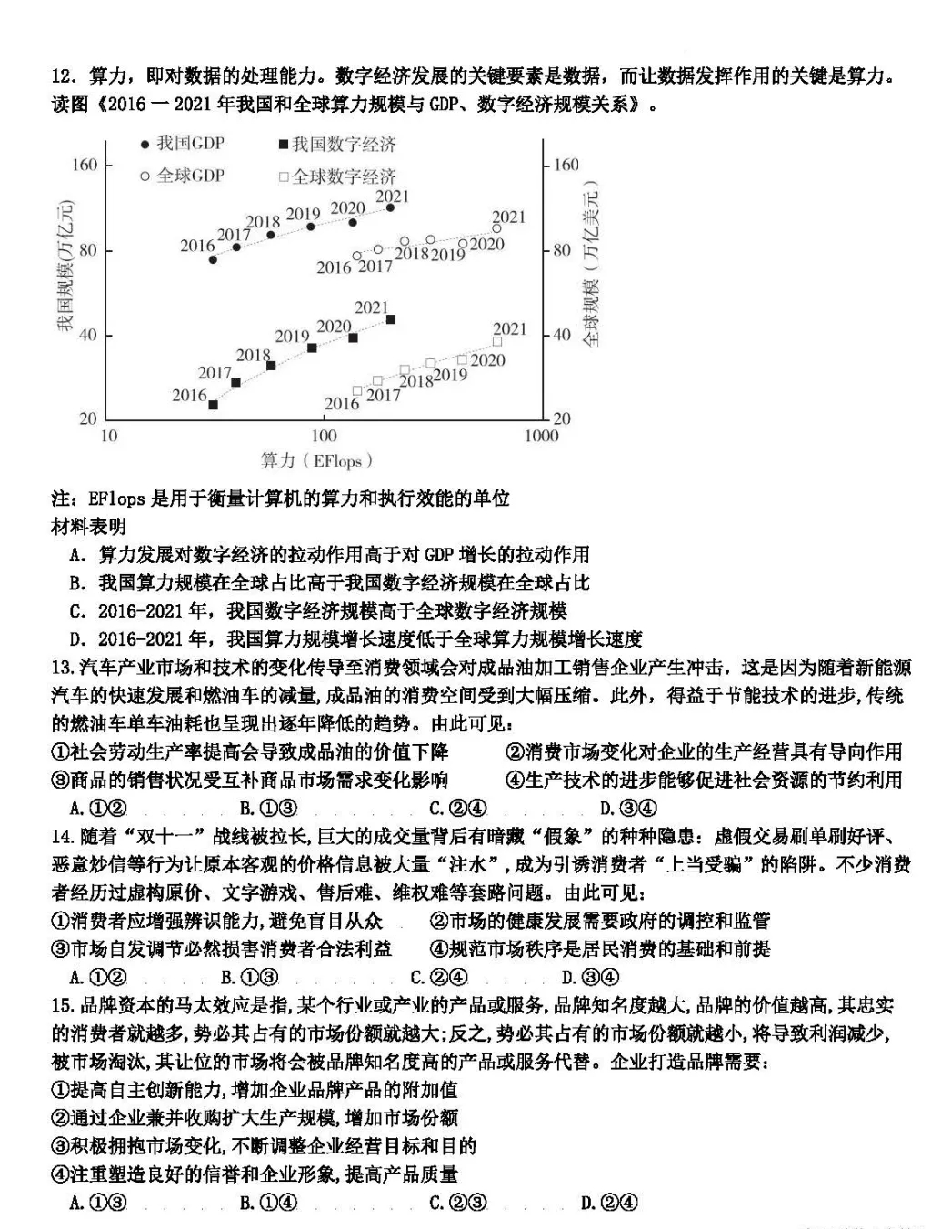 2024届衡中同卷 调研卷 新教材版 文科综合(二)2答案
