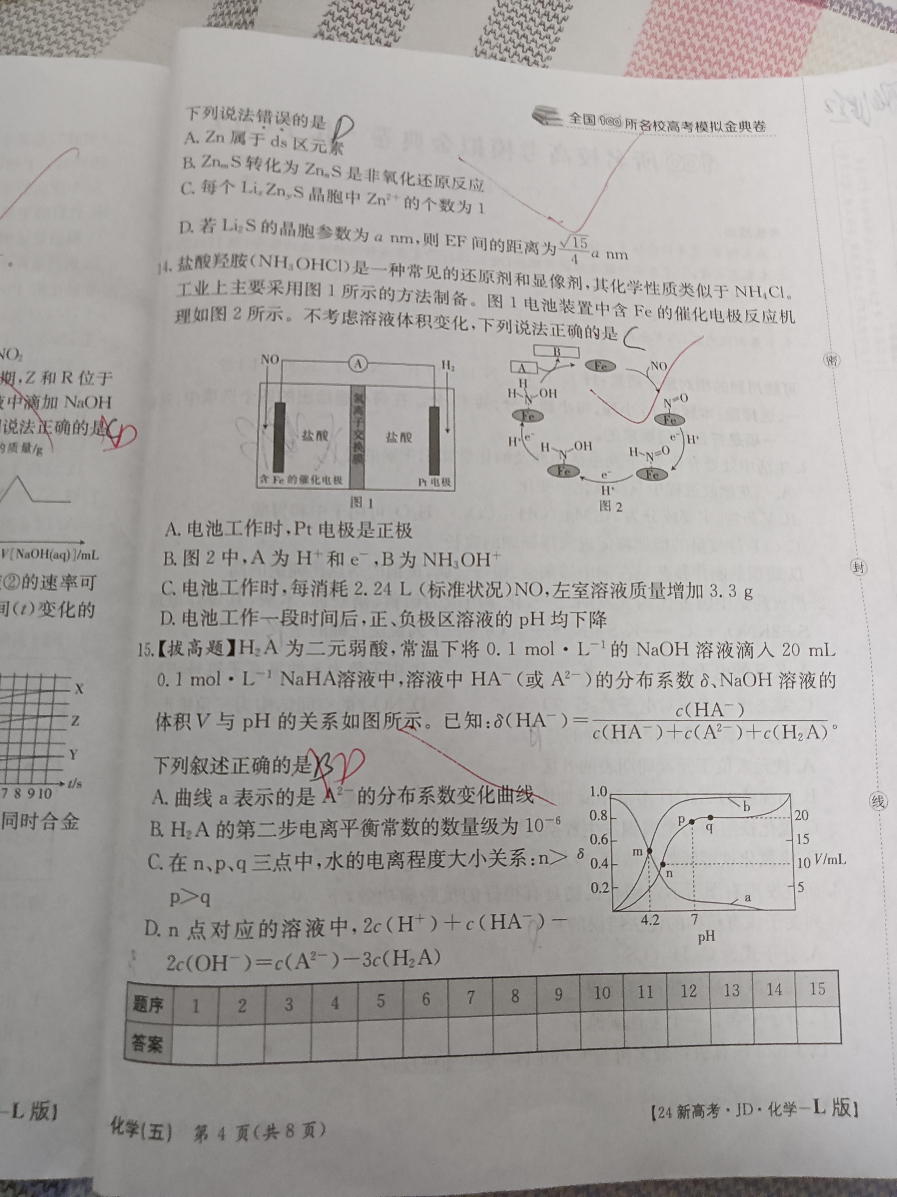 1号卷 A10联盟2024年高考原创信息卷(二)2化学答案