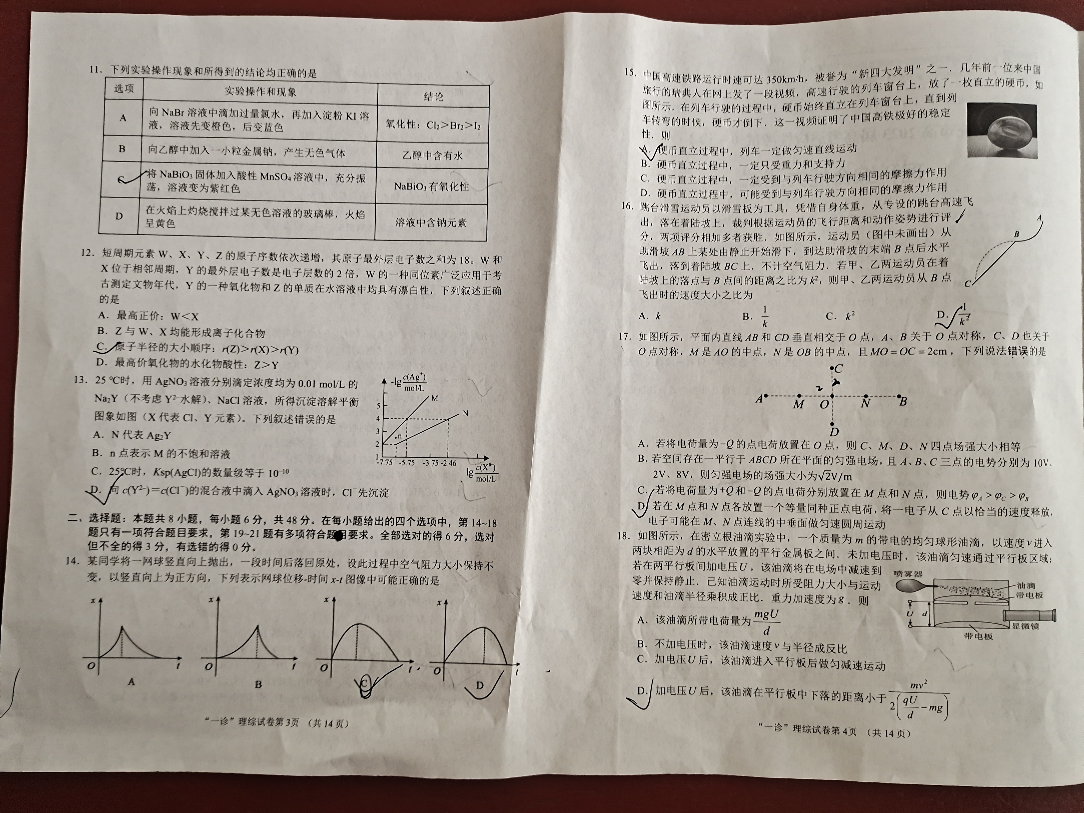 [百校名师]2024普通高中高考模拟信息卷(三)3理科综合X试题