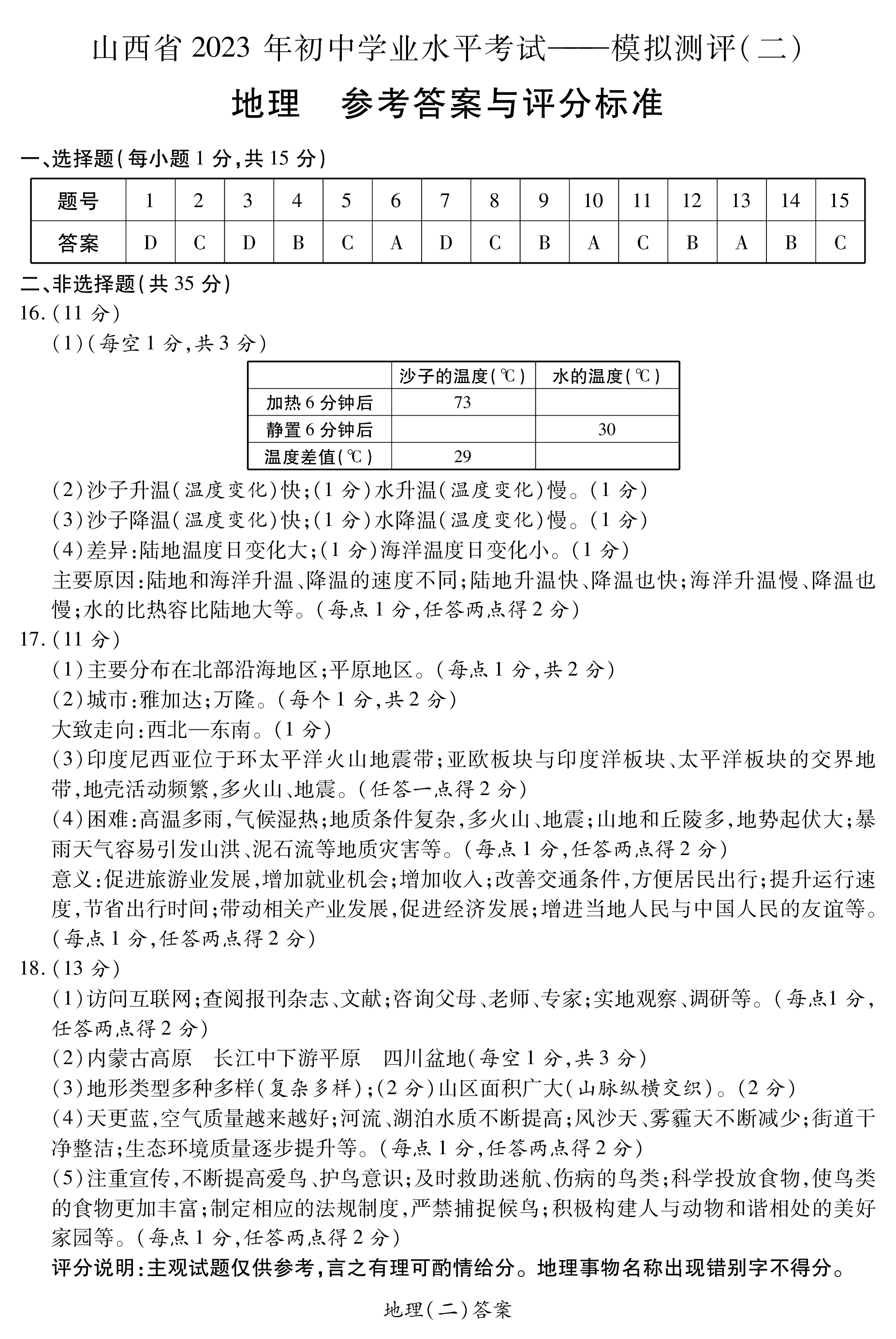 2023-2024衡水金卷先享题高三一轮复习单元检测卷地理重庆专版13试题