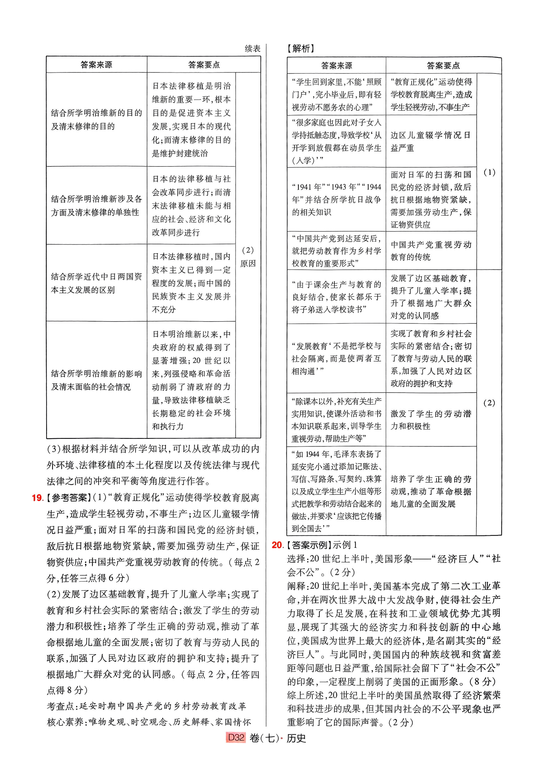 [真题密卷]2024-2025学年度学科素养月度测评(二)2历史1A试题