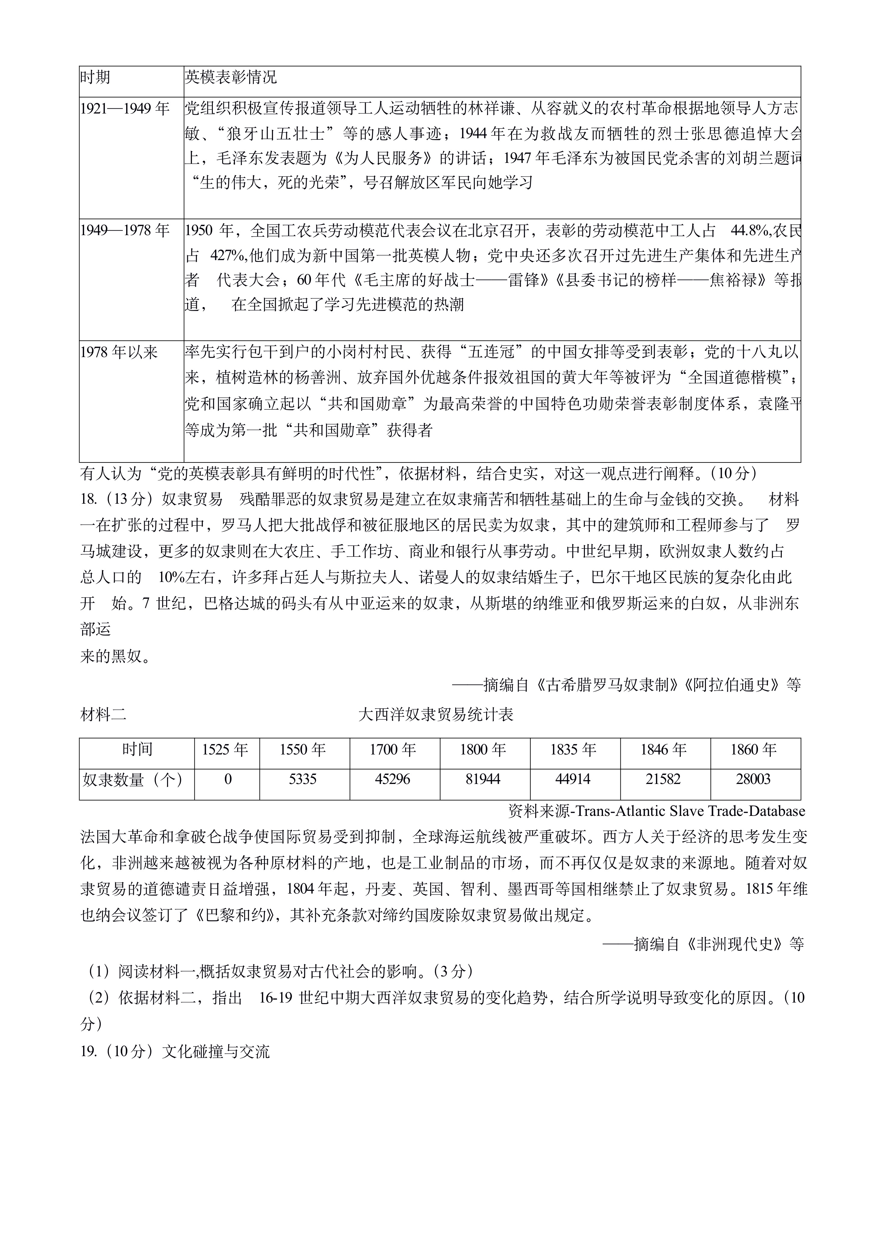 2024届高三全国100所名校AB测试示范卷·历史[24·G3AB(新教材老高考)·历史-R-必考-GX]一试题