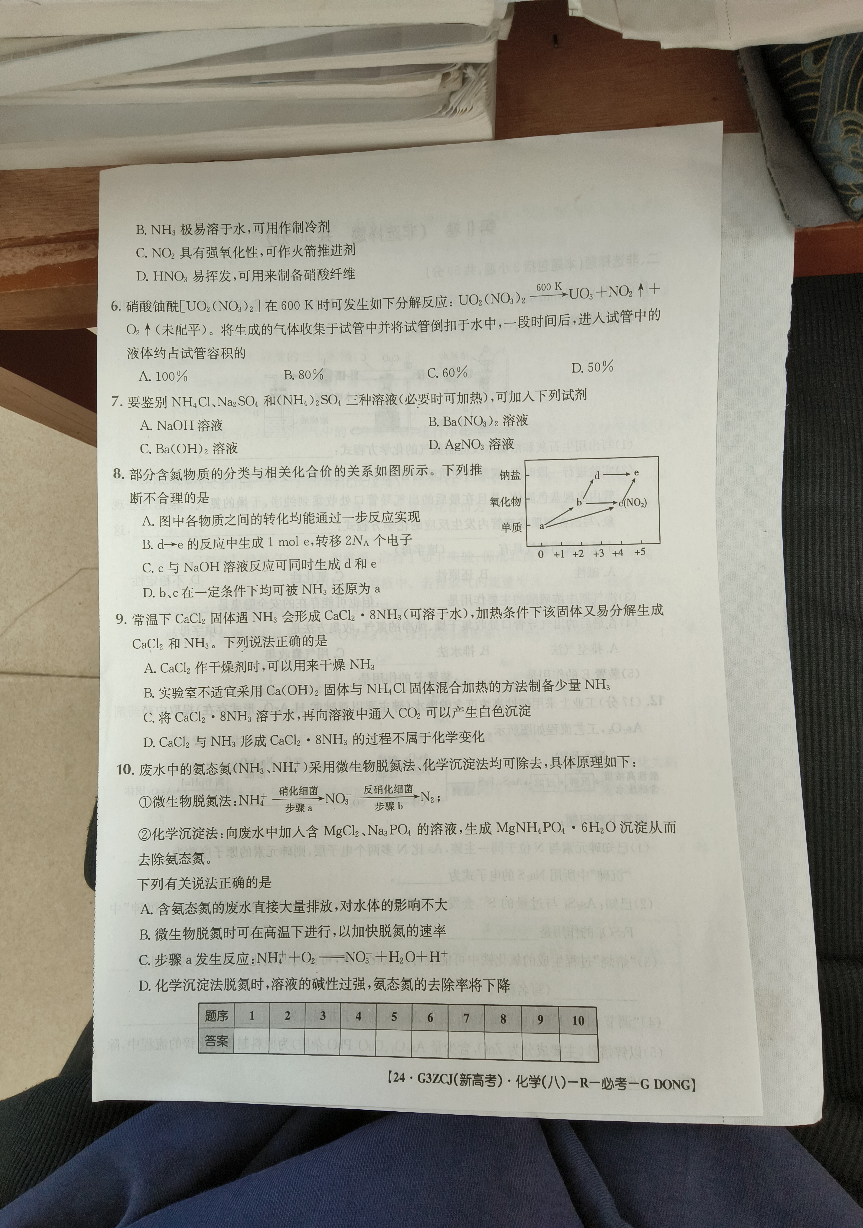 衡水金卷先享题2023-2024高三一轮复习单元检测卷(重庆专版)/化学(1-7)答案