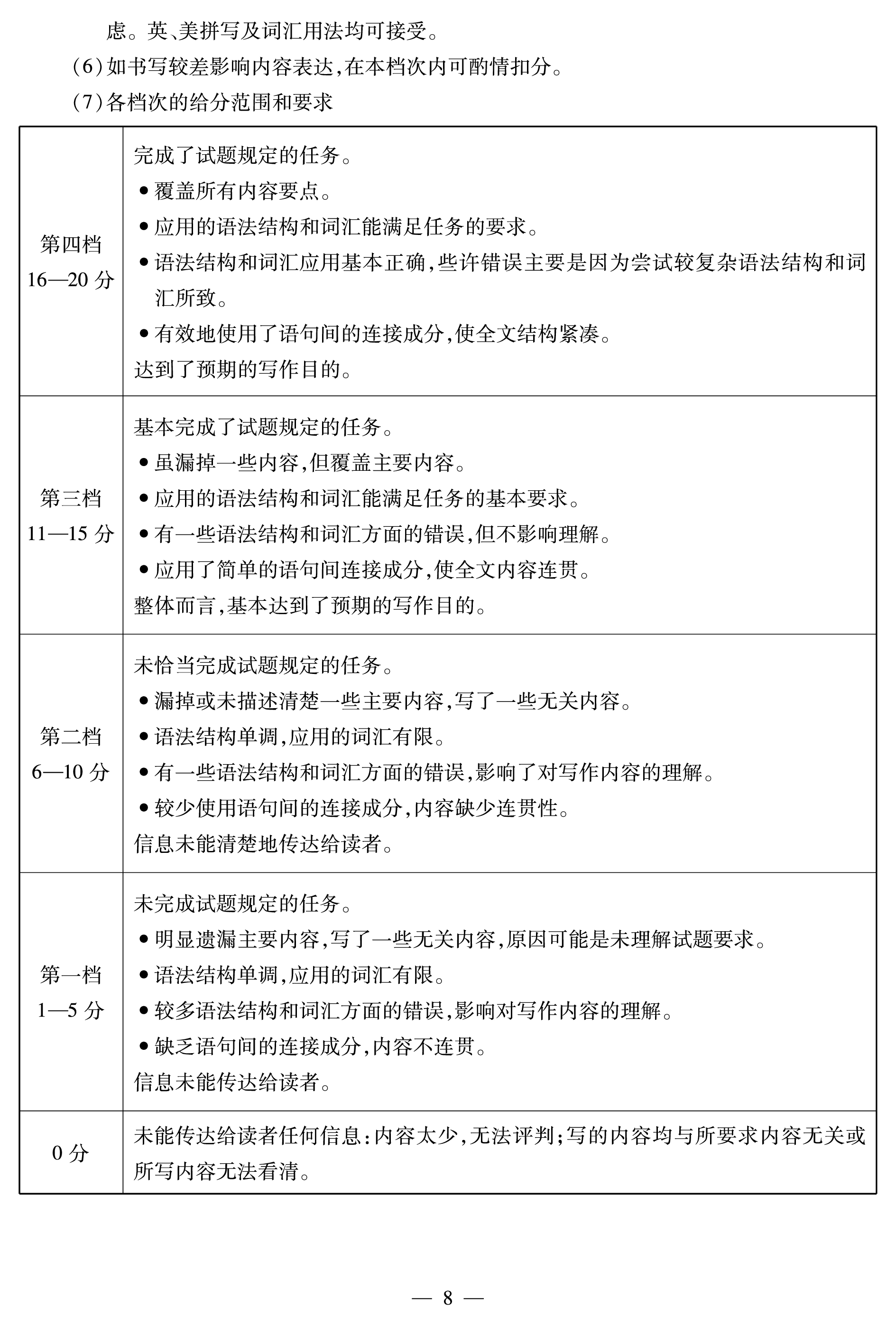 [辽宁省名校联盟]2024年高二6月份联合考试英语答案