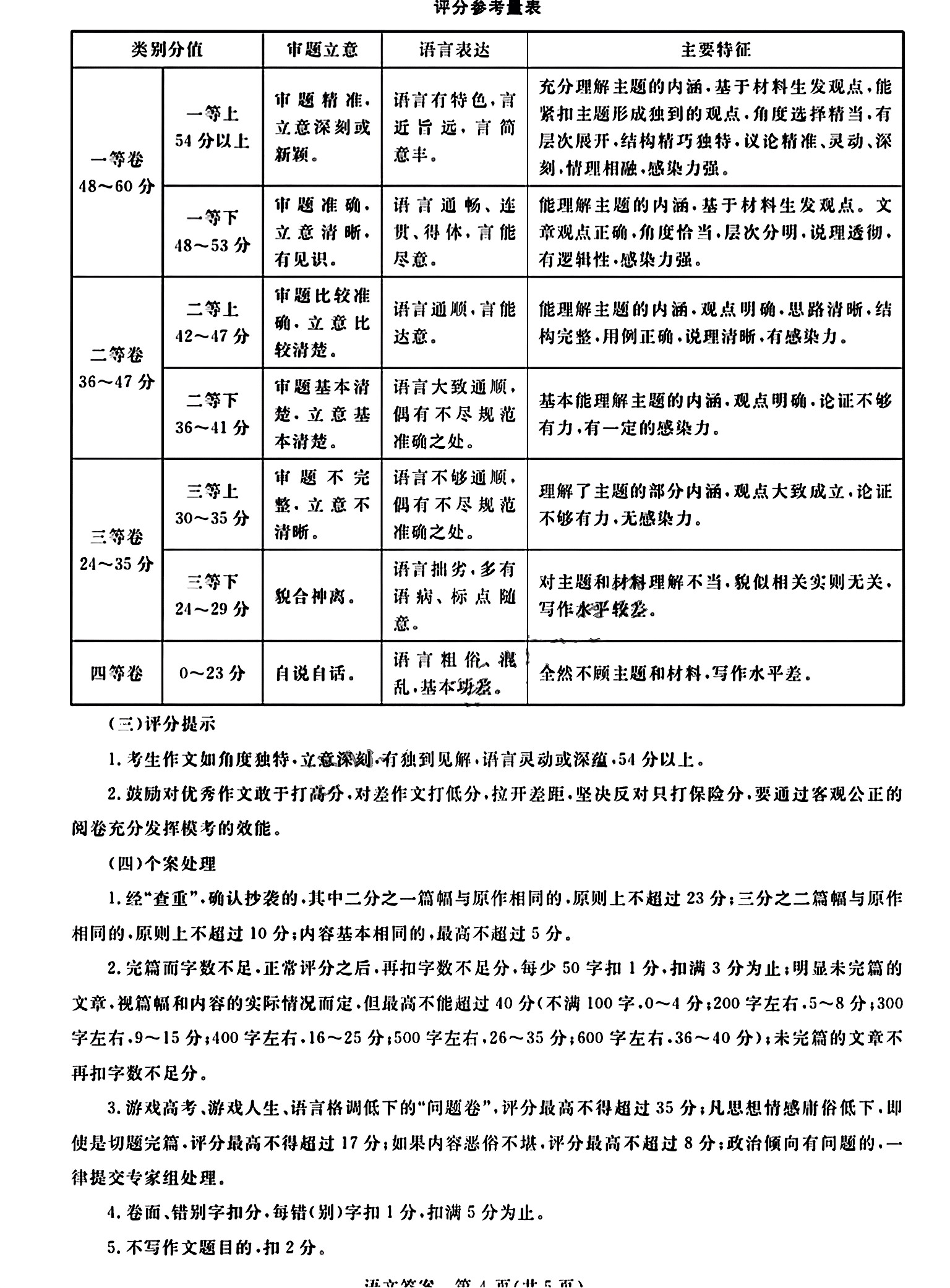 衡水金卷先享题 2023届调研卷 语文(新教材YW)(二)2答案