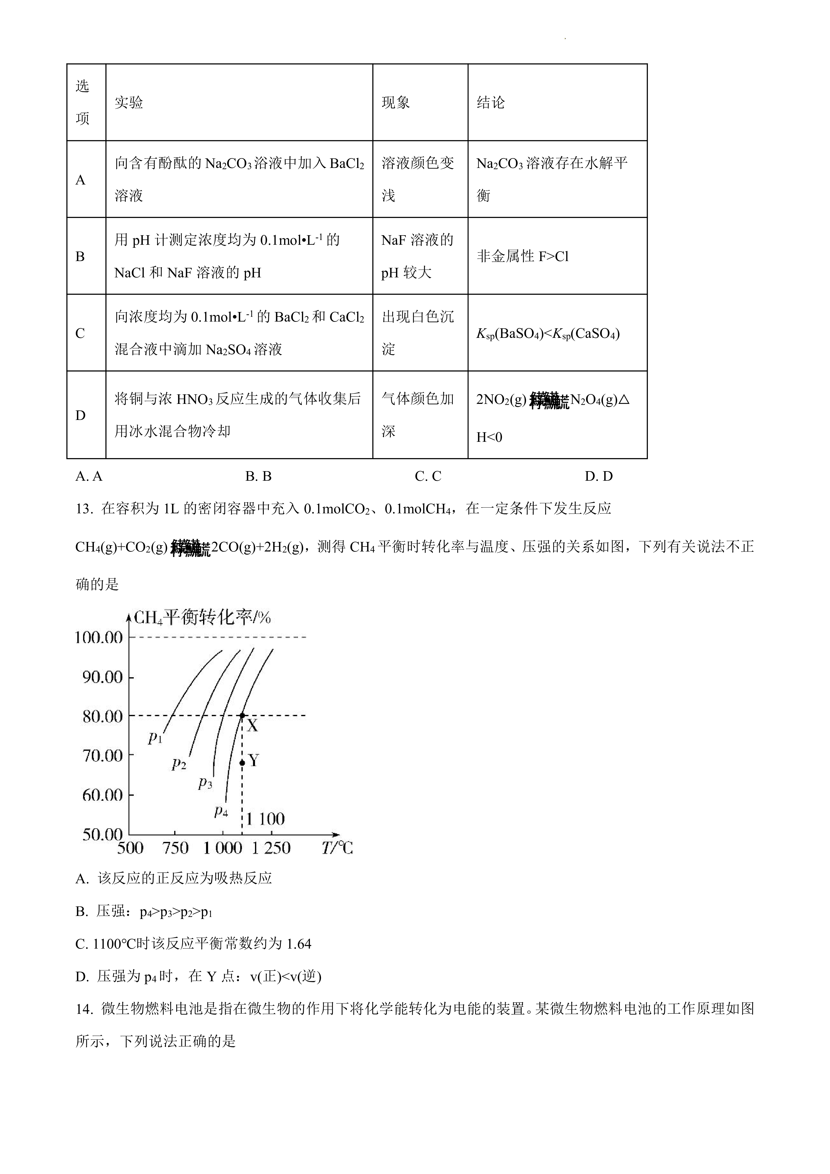 2024高考名校导航金卷(一)化学答案