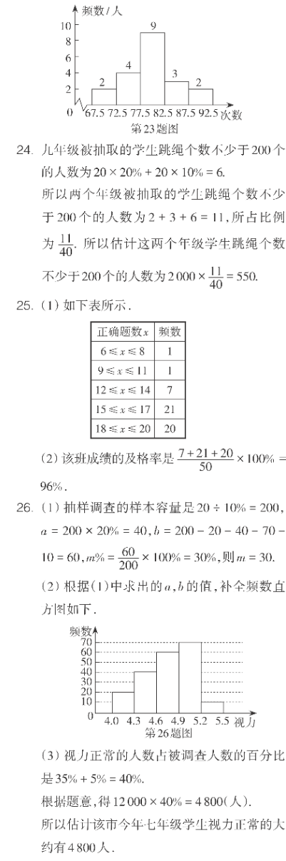炎德文化数学2024年普通高等学校招生全国统一考试考前演练一答案