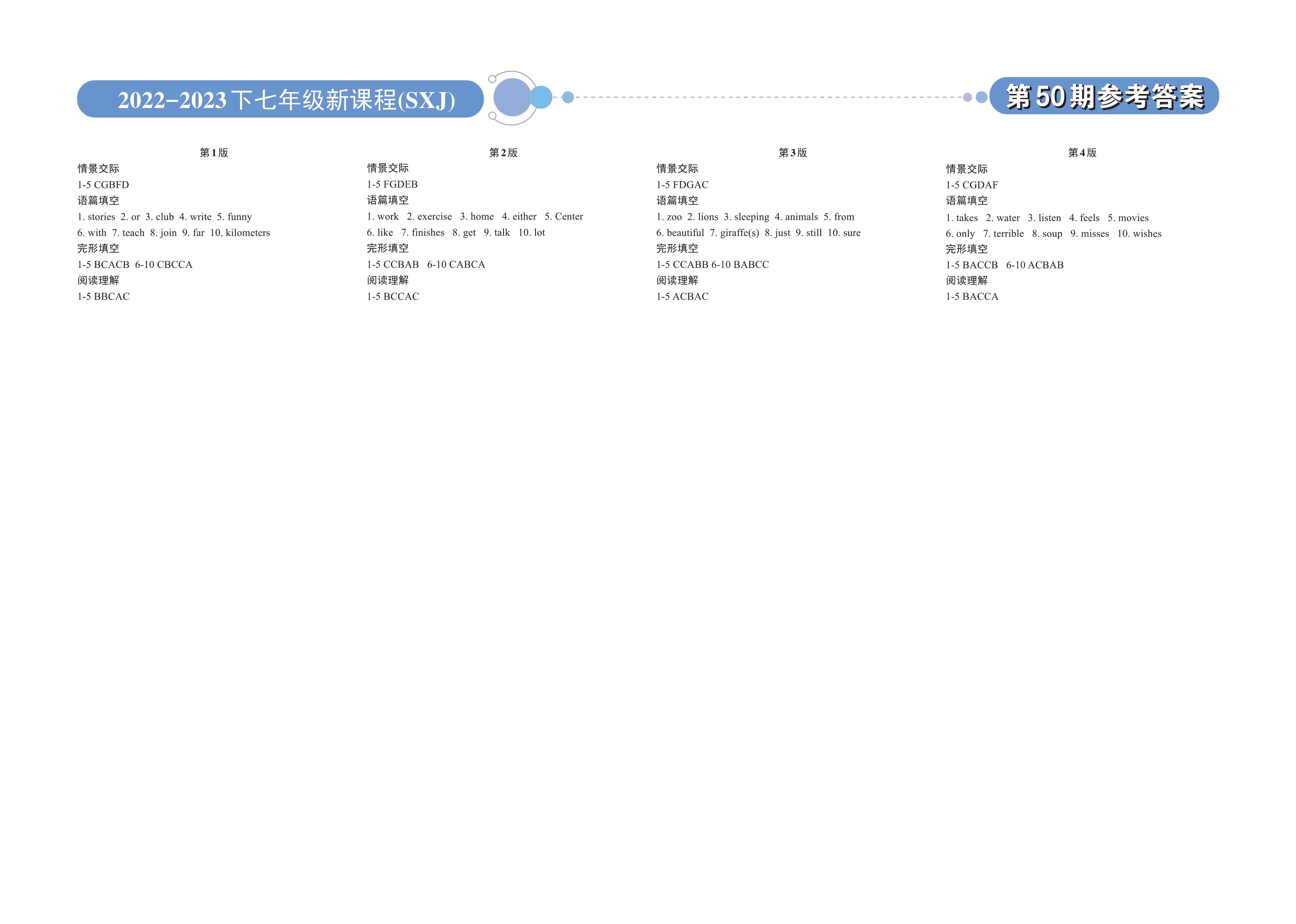 2024年100所名校高考模拟金典卷 24新高考·JD·英语-Y 英语答案
