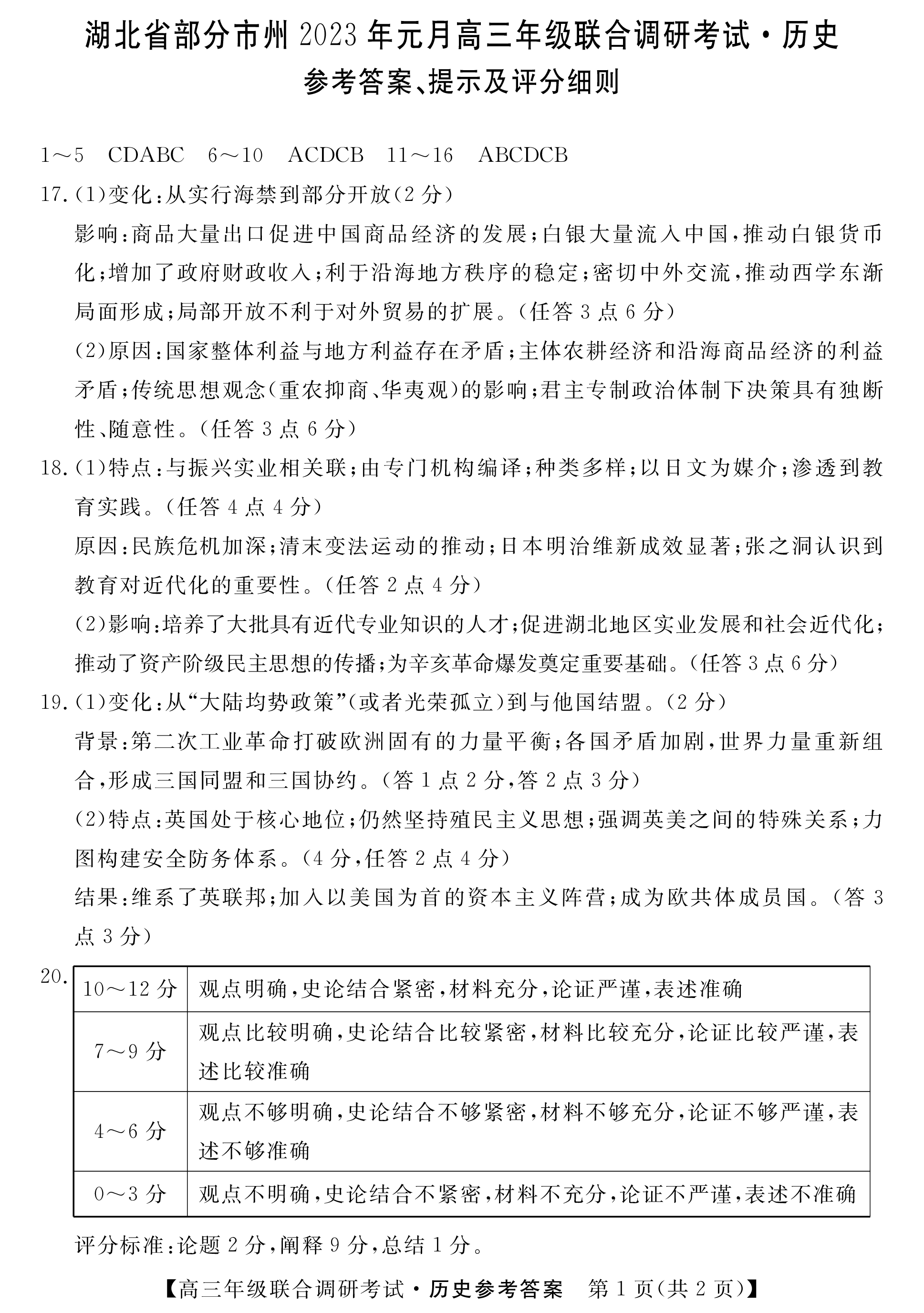 2024届广西名校高考模拟试卷第一次摸底考试历史试题