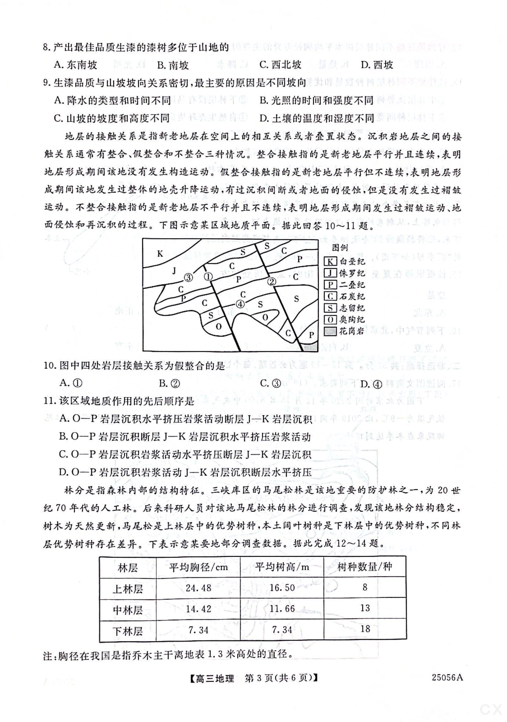 [金科大联考]2024~2025学年度11月期中质量检测高一(25136A)地理答案