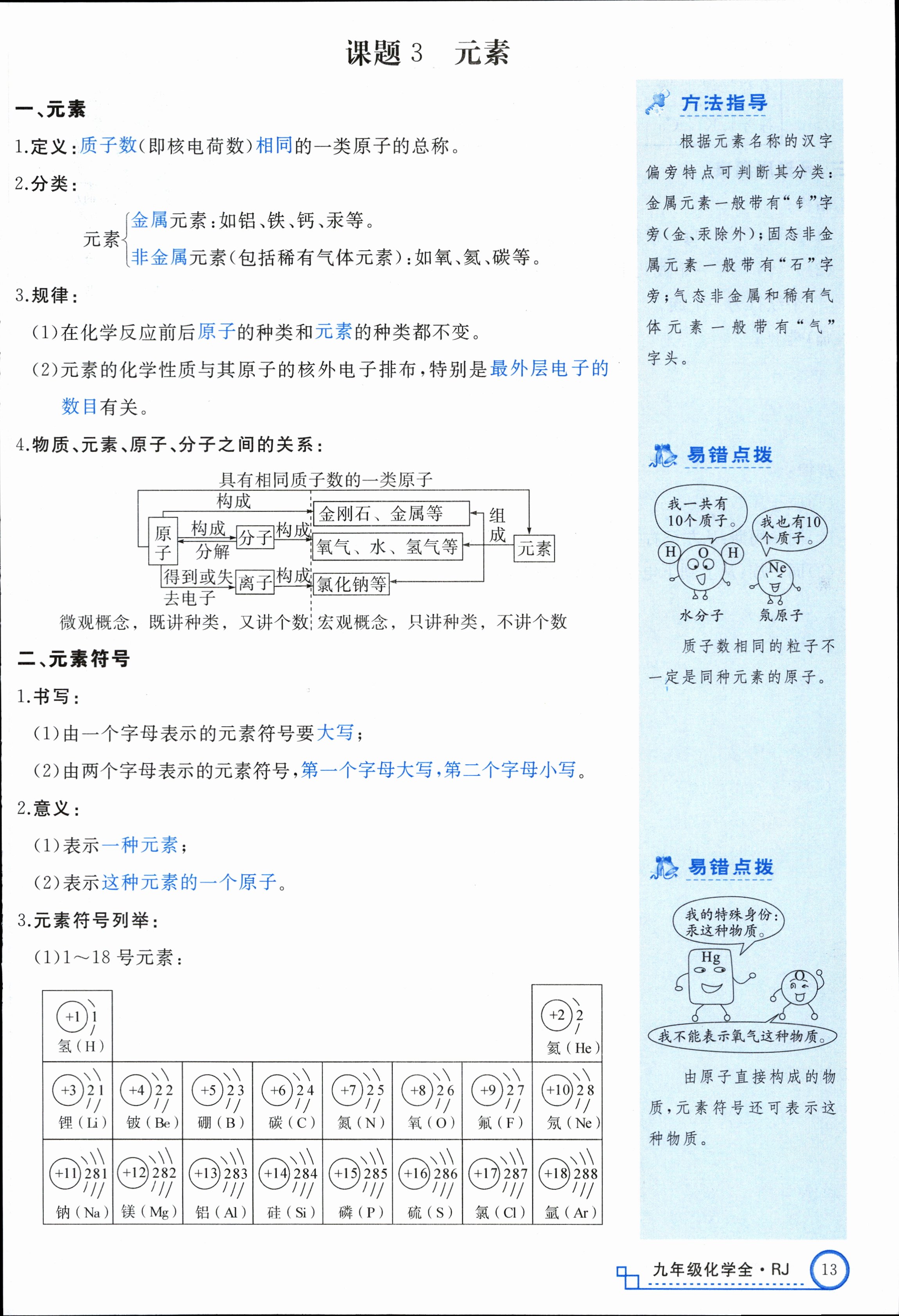 4陕西省2023-2024学年度第一学期四年级第二次阶段性作业A化学试卷答案
