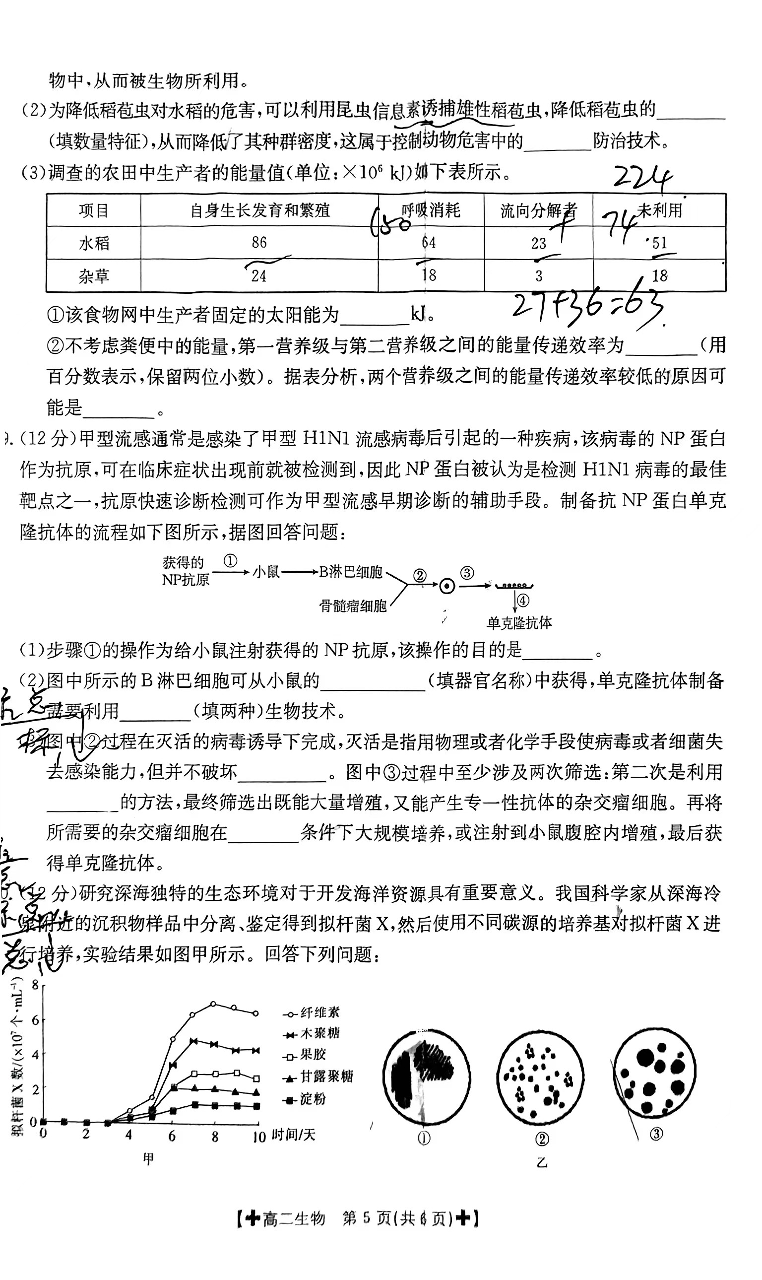 2024届全国100所名校单元测试示范卷·生物[24·G3DY(新高考)·生物-LKB-必考-HUB]七试题