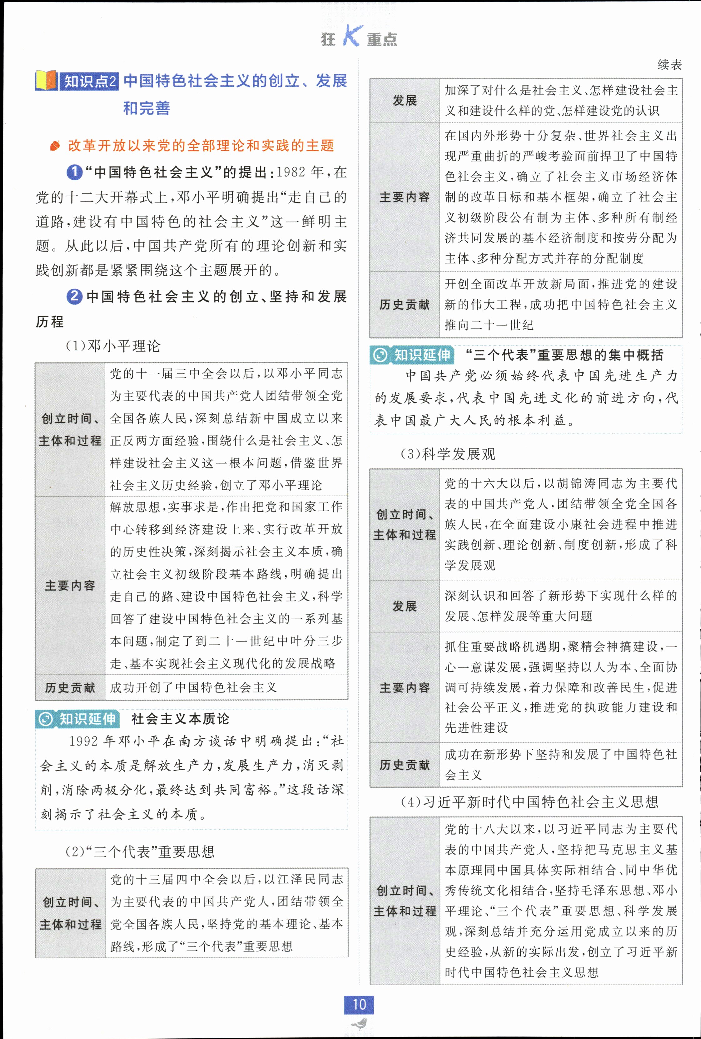 2023-2024衡水金卷先享题 高三一轮复习单元检测卷(辽宁专版)/思想政治(1-21)答案