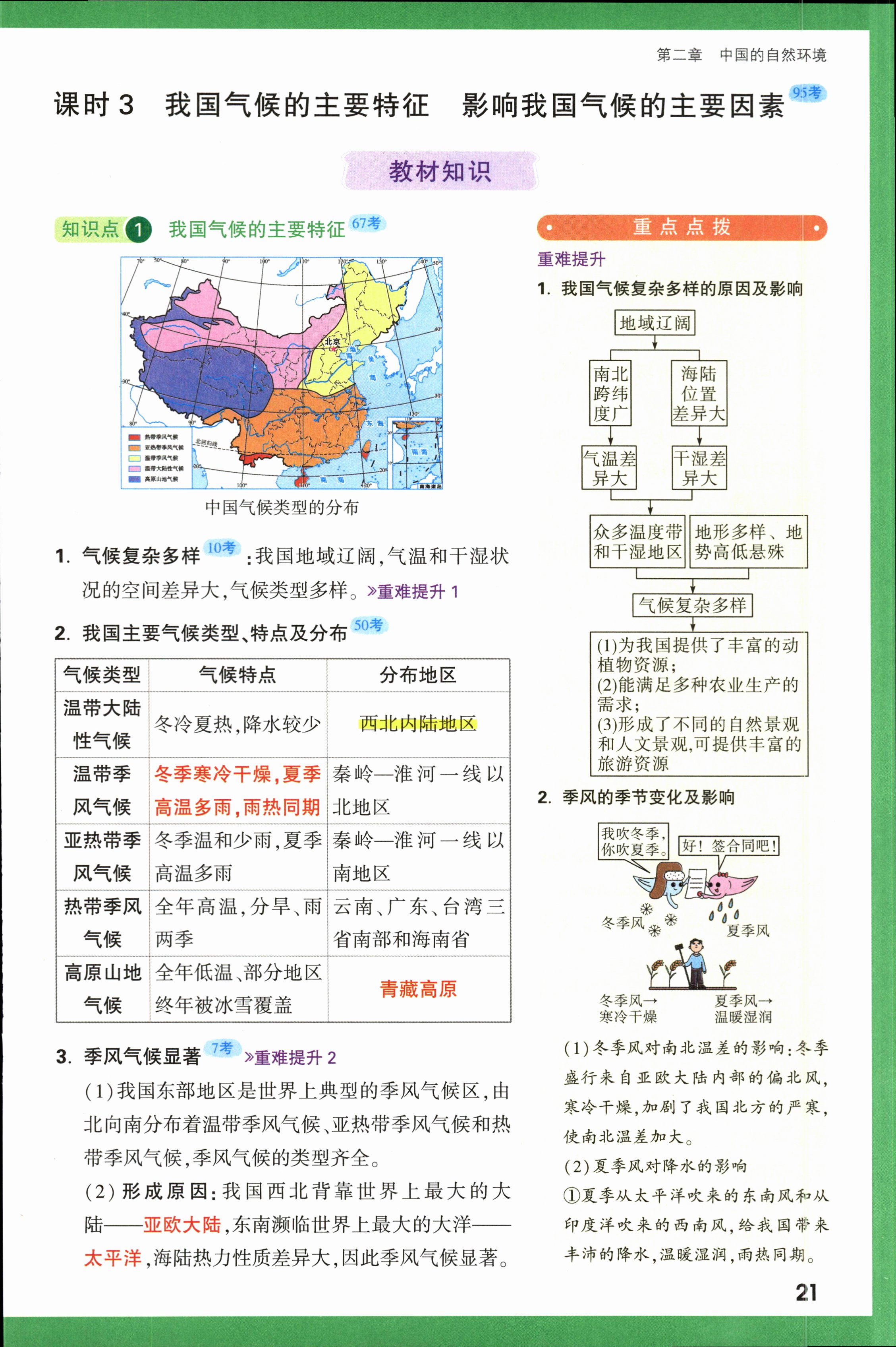 2024届全国100所名校高三月考卷·地理[24·G3YK(新高考)·地理-ZTB-必考-HUB]七试题