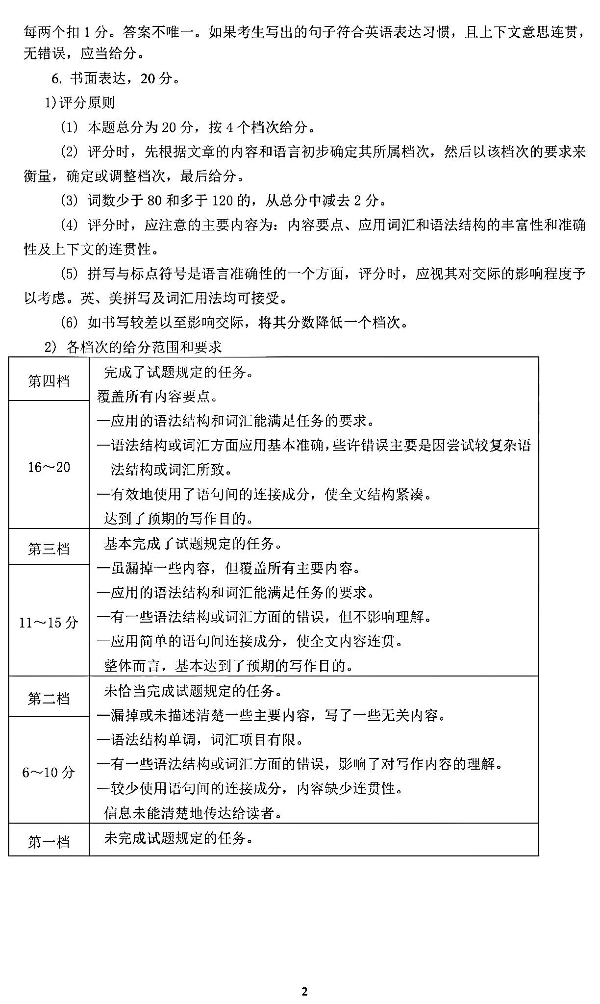 炎德·英才大联考 2024年高考考前仿真联考三英语试题