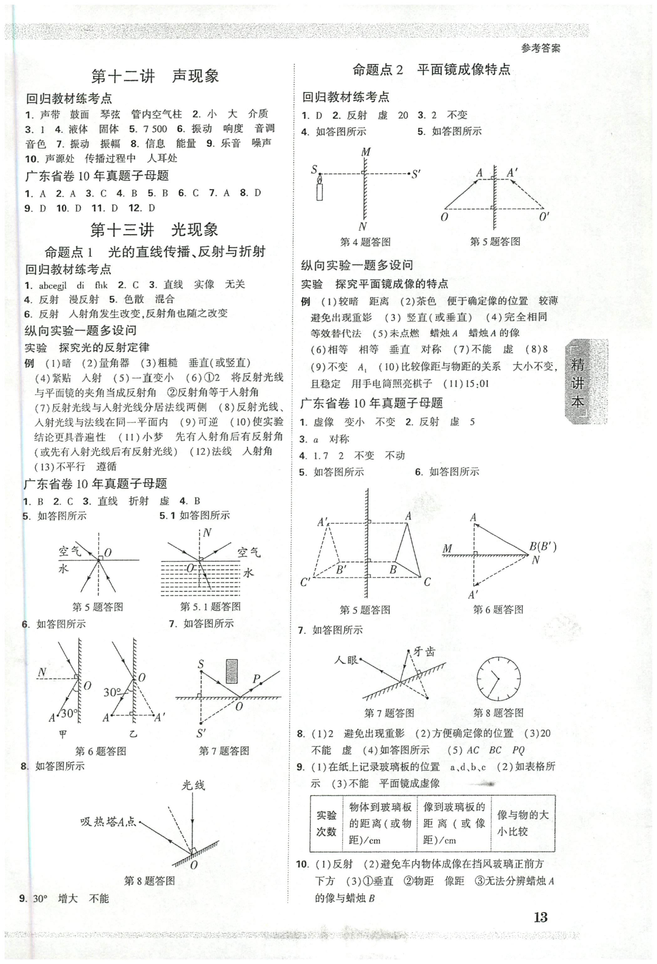 全国100所名校最新高考冲刺卷2023物理二福建
