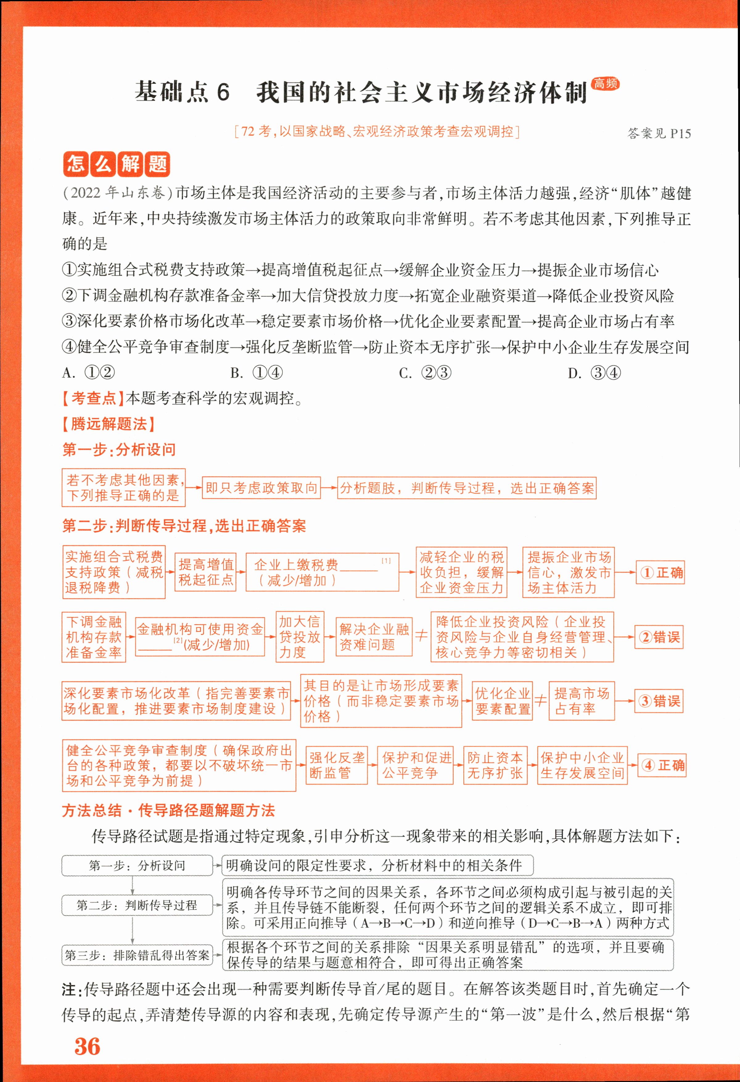 2023-2024衡水金卷先享题 高三一轮复习单元检测卷(辽宁专版)/思想政治(1-21)答案