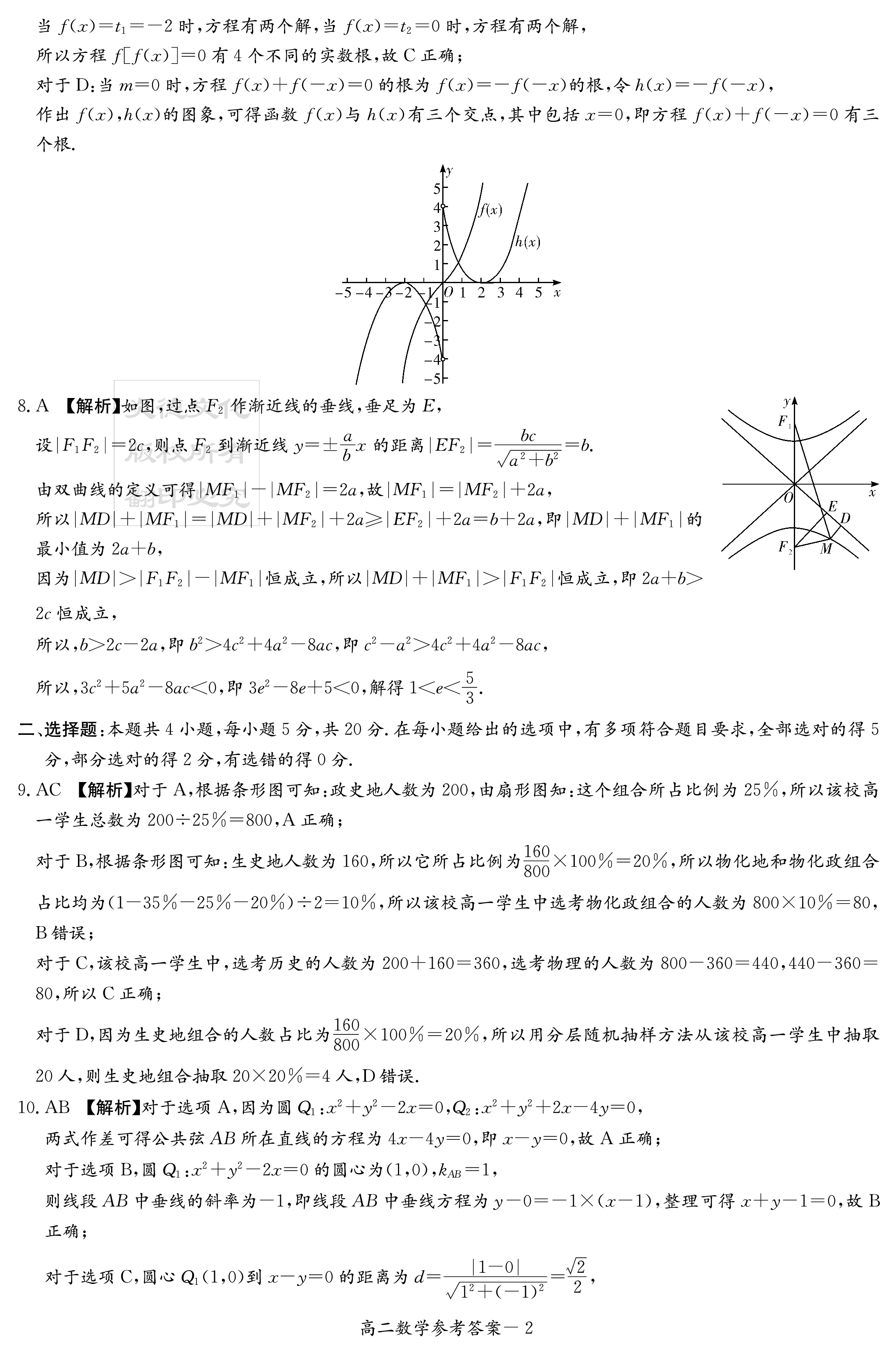 衡水金卷先享题2024答案数学分科综合卷 新教材乙卷A