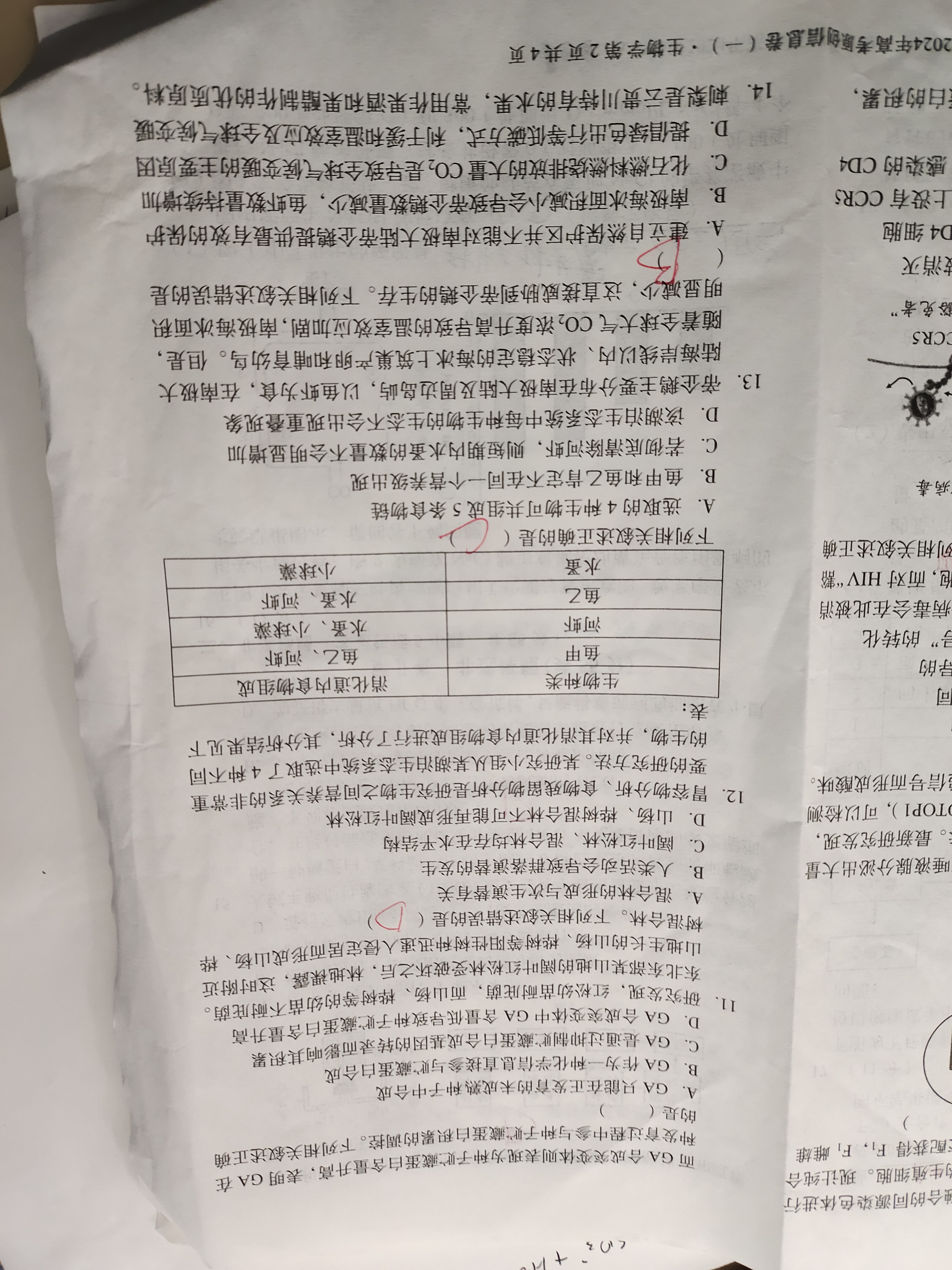 全国100所名校最新高考冲刺卷样卷一2023生物