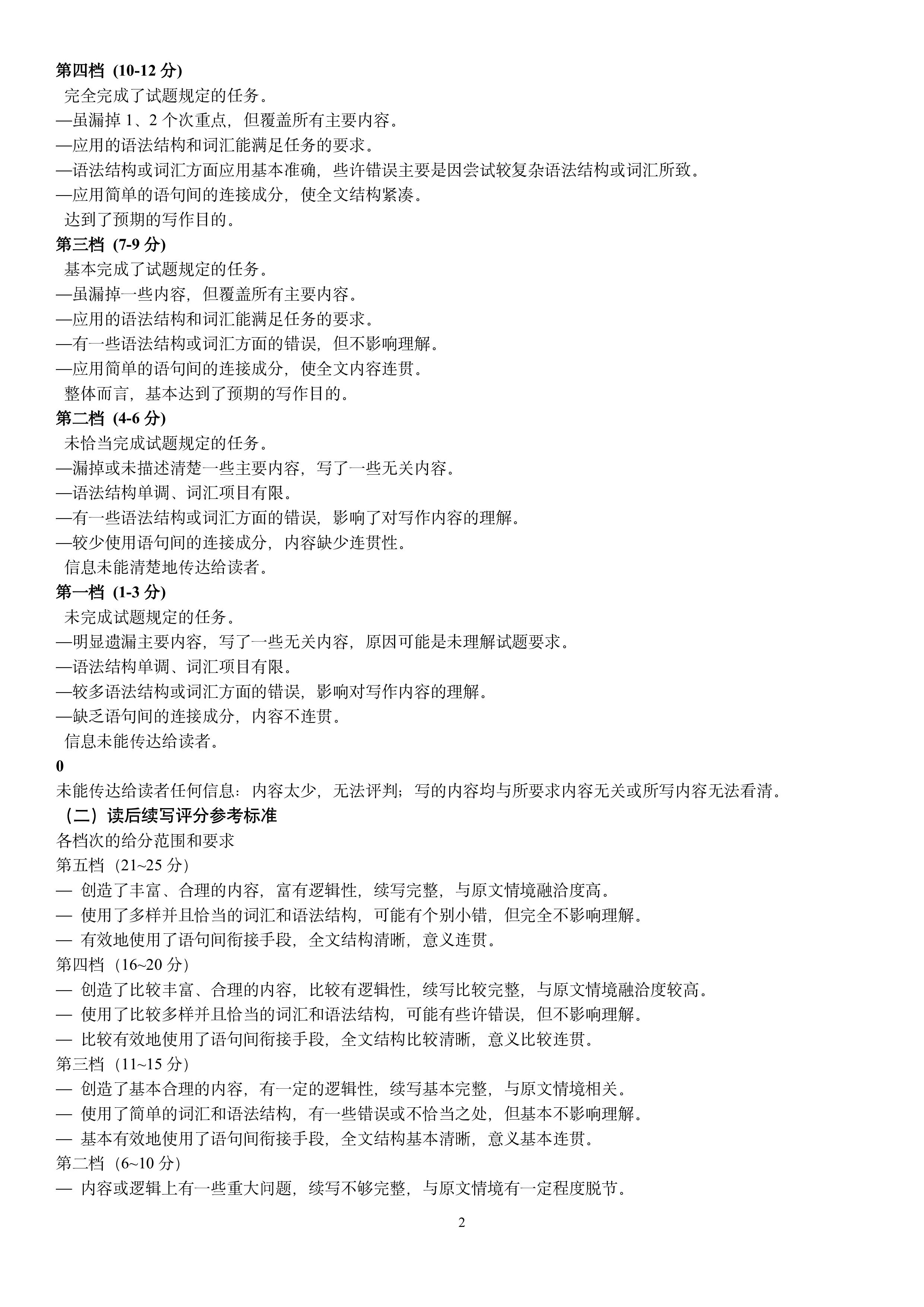 [天一大联考]海南省2023-2024学年高三学业水平诊断(四)4答案(英语)