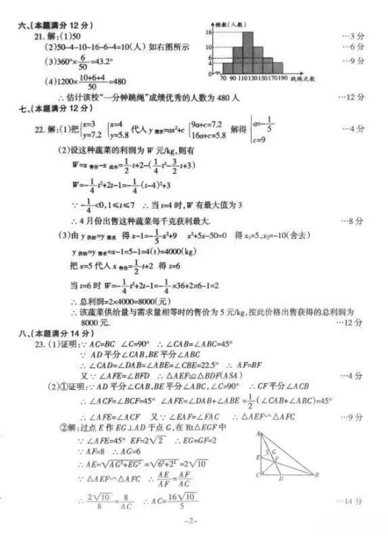 炎德文化数学2024年普通高等学校招生全国统一考试考前演练一答案
