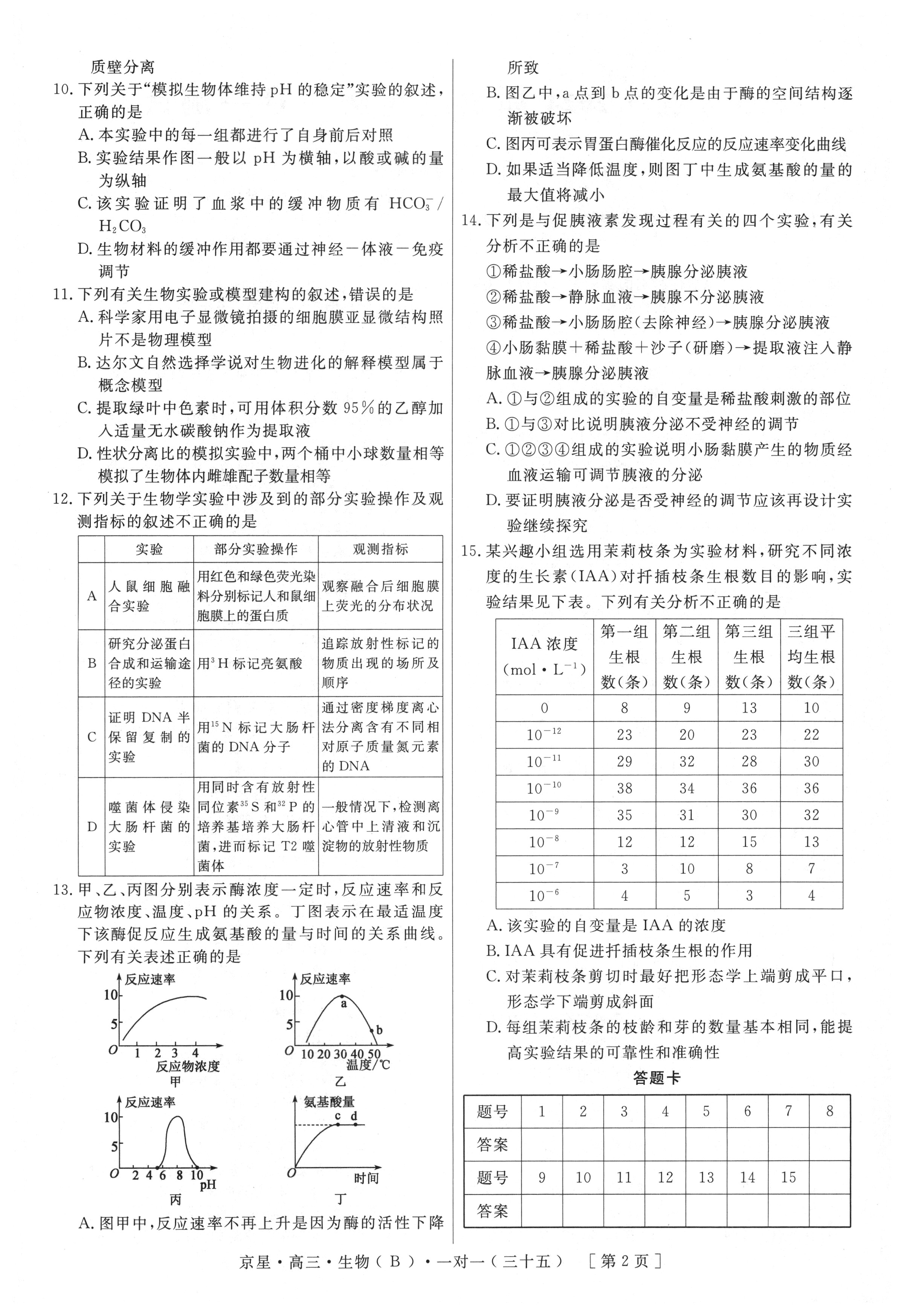 全国100所名校最新高考冲刺卷样卷一2023生物