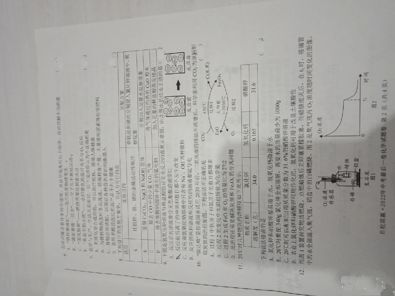 2024高考名校导航金卷(一)化学试题
