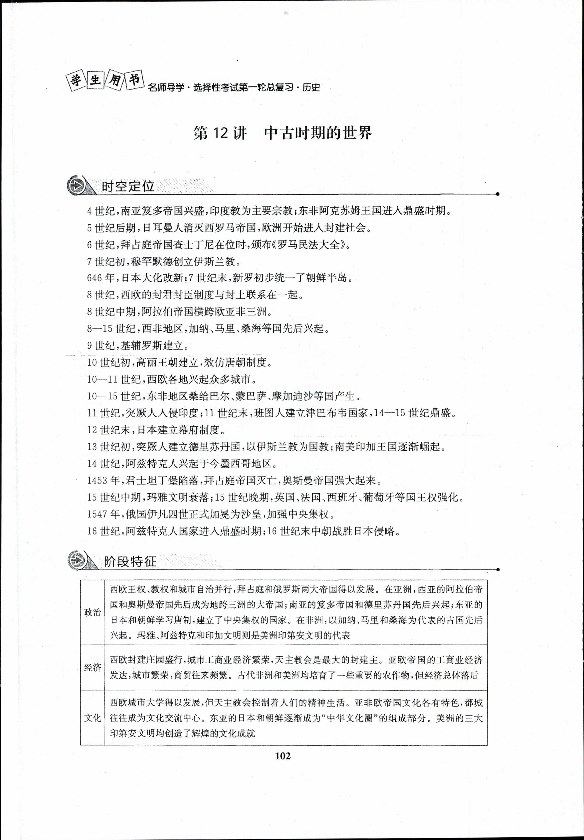 2024年高三全国100所名校单元测试示范卷24·G3DY·历史-R-必考-QG 历史(一)答案预览