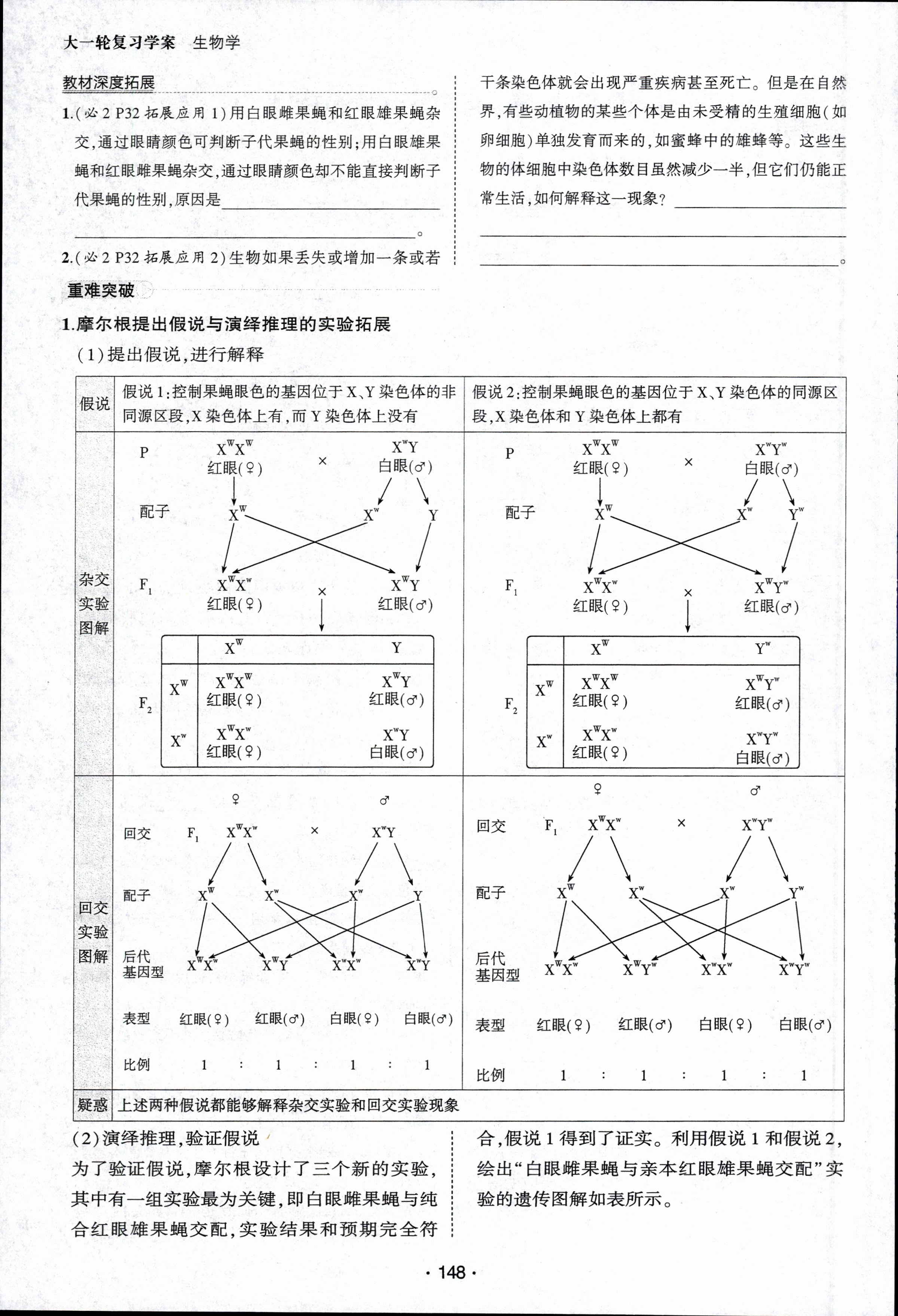 全国100所名校最新高考冲刺卷样卷一2023生物