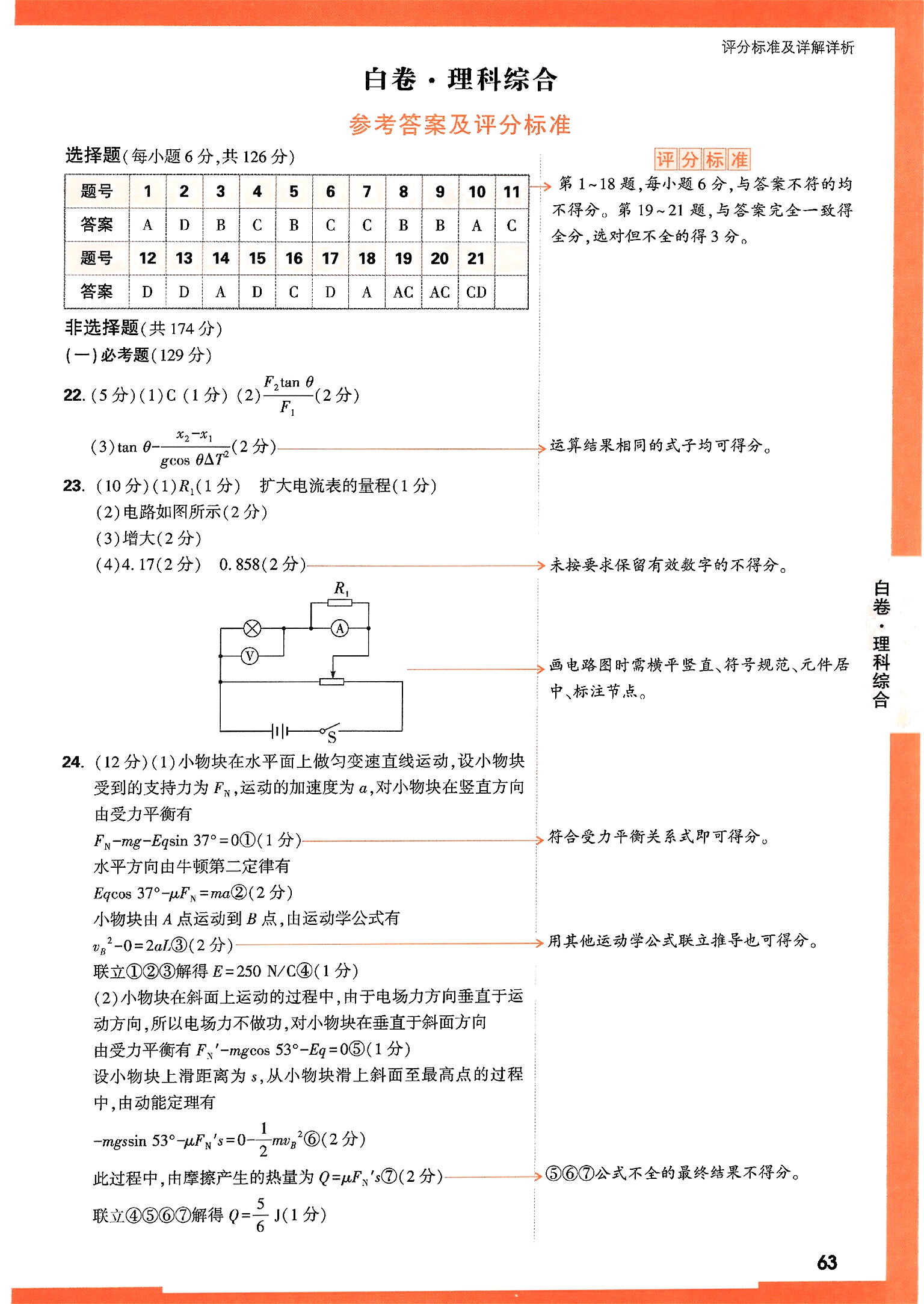 2024届衡中同卷 调研卷 全国卷 理科综合(二)2试题