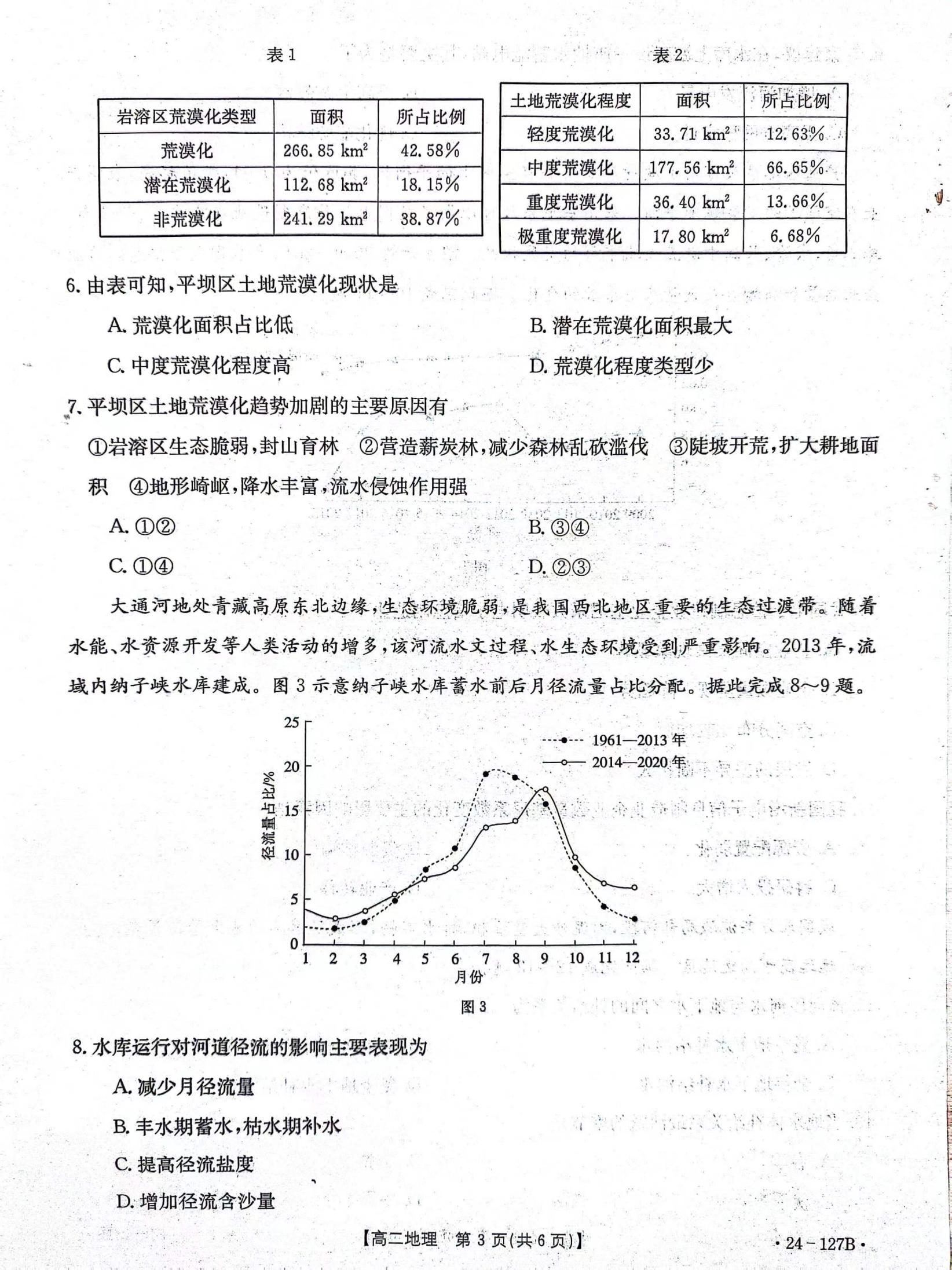 2023-2024衡水金卷先享题高三一轮复习单元检测卷地理重庆专版13试题