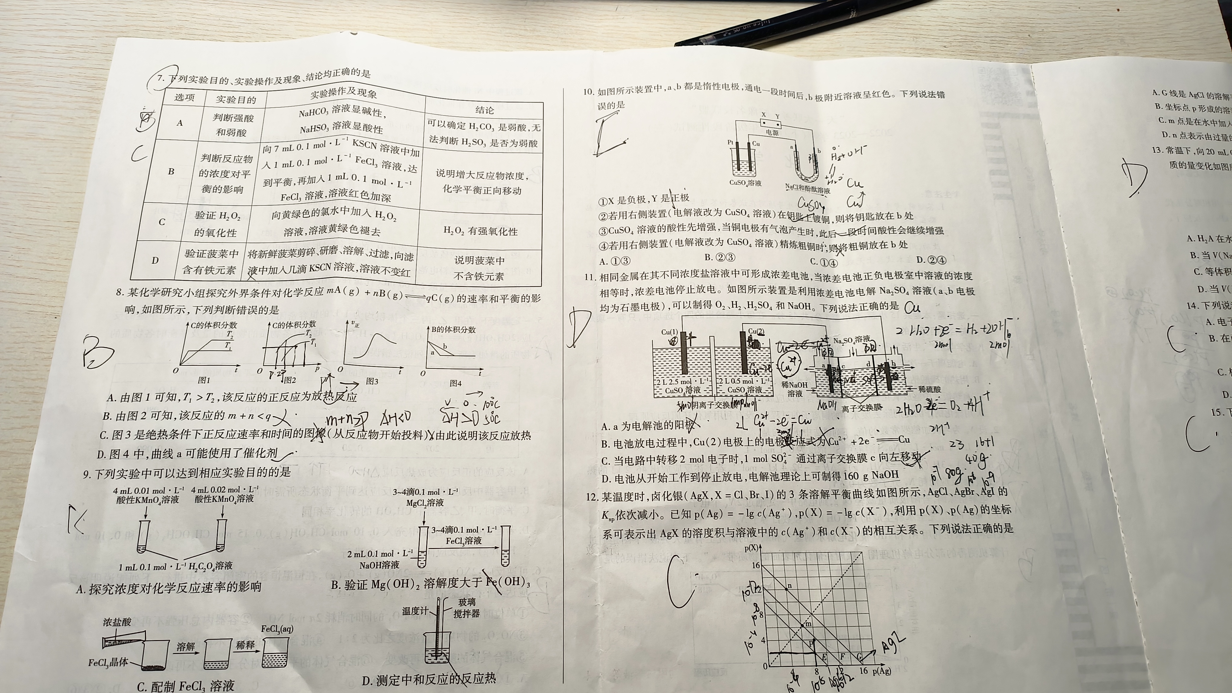 炎德英才大联考长沙市一中2024届高三月考试卷(五)化学第十五题