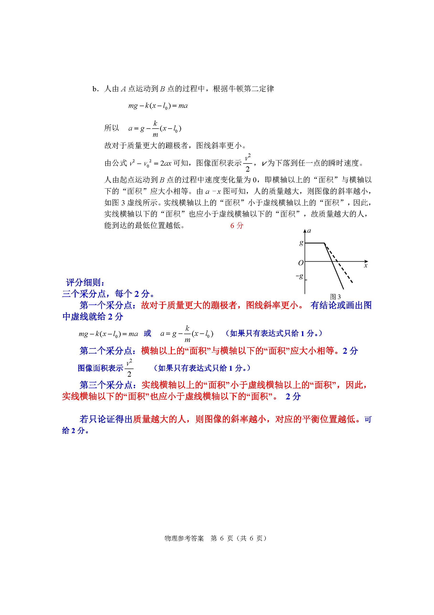 陕西省2024届高三摸底考试(10月)x物理试卷答案