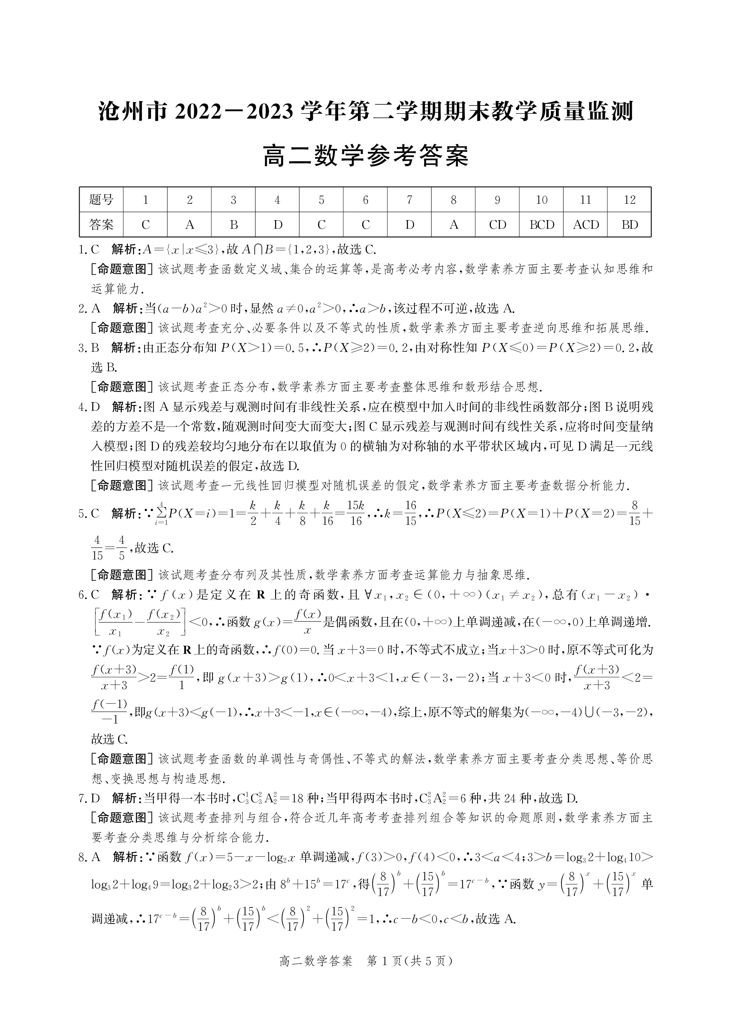 天一大联考 顶尖联盟 2023-2024学年高二秋季期中检测(11月)数学f试卷答案