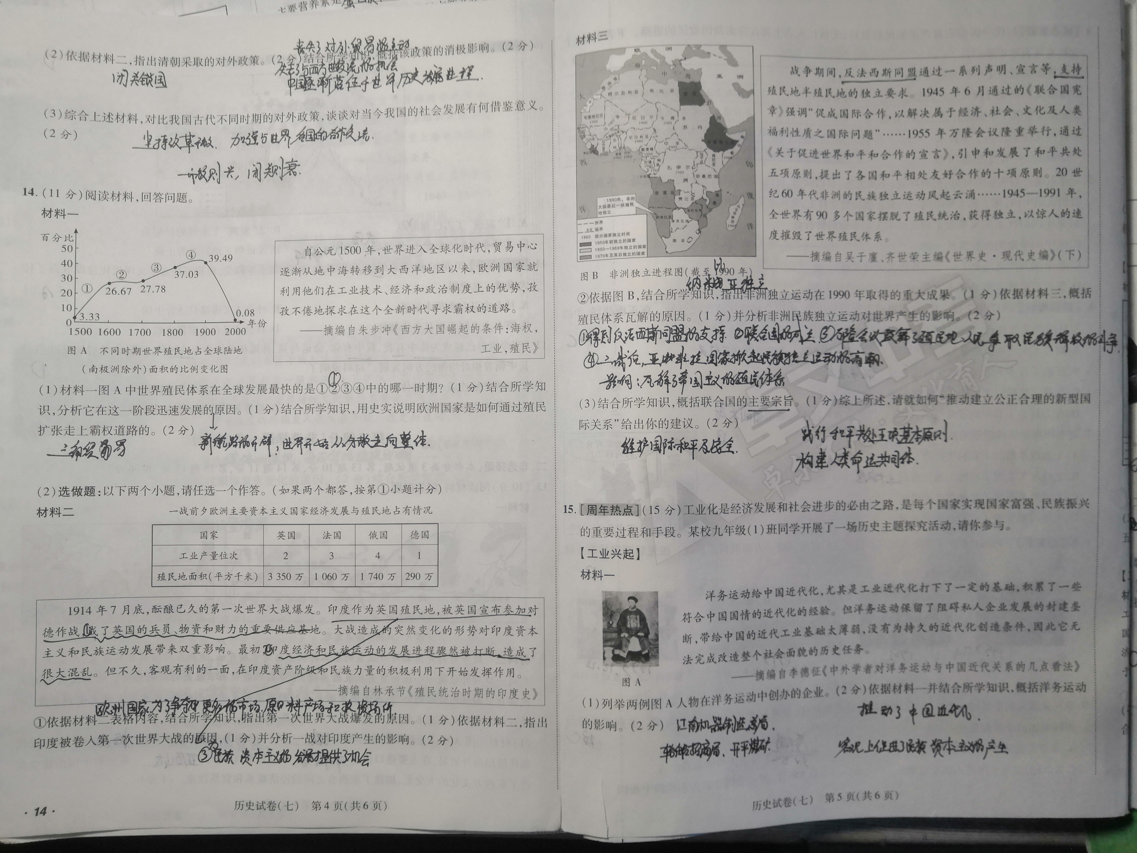 炎德英才大联考·湖南师大附中2024届高三月考试卷(六)历史答案