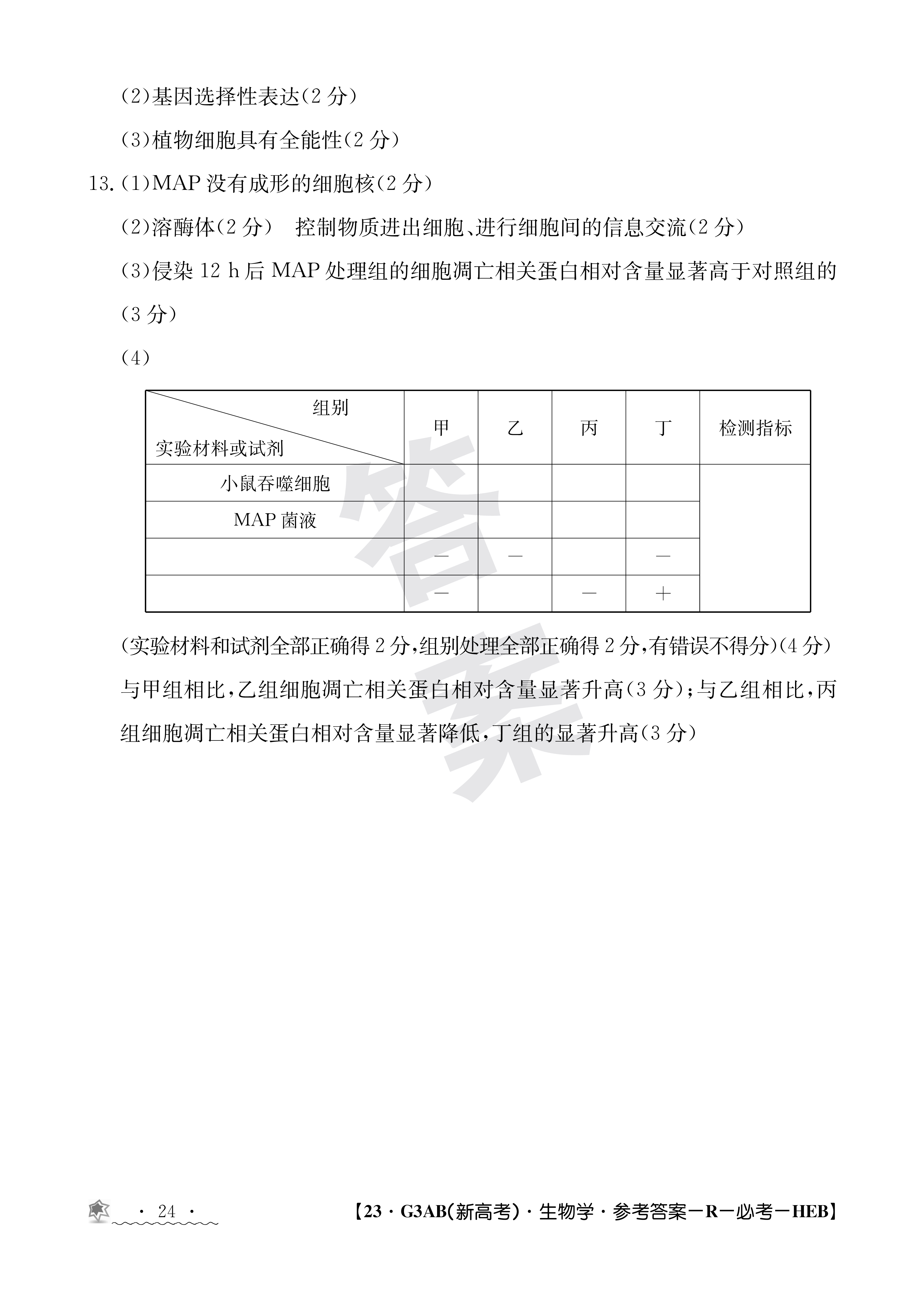 [百师联盟]2024届高三一轮复习联考(一)1 生物(湖北卷)试题
