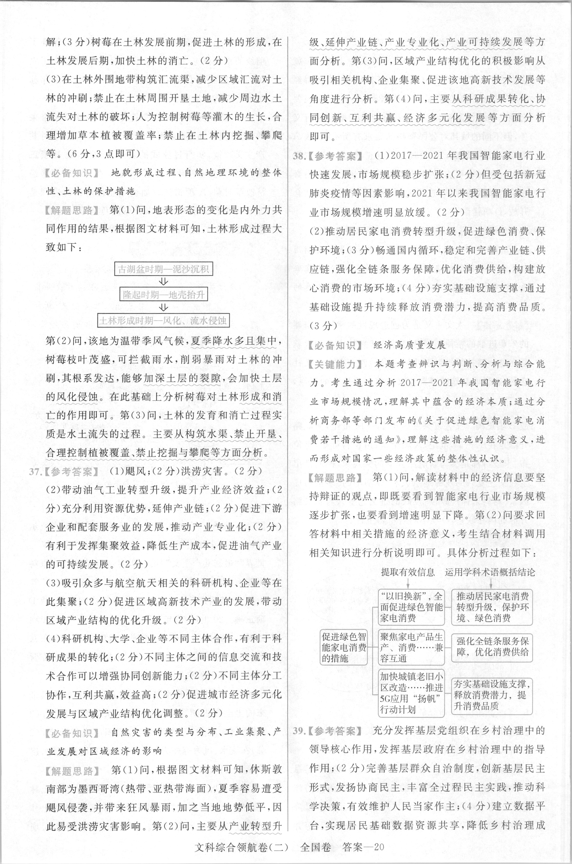 九师联盟 2023~2024学年高三核心模拟卷(中)(一)1文科综合答案