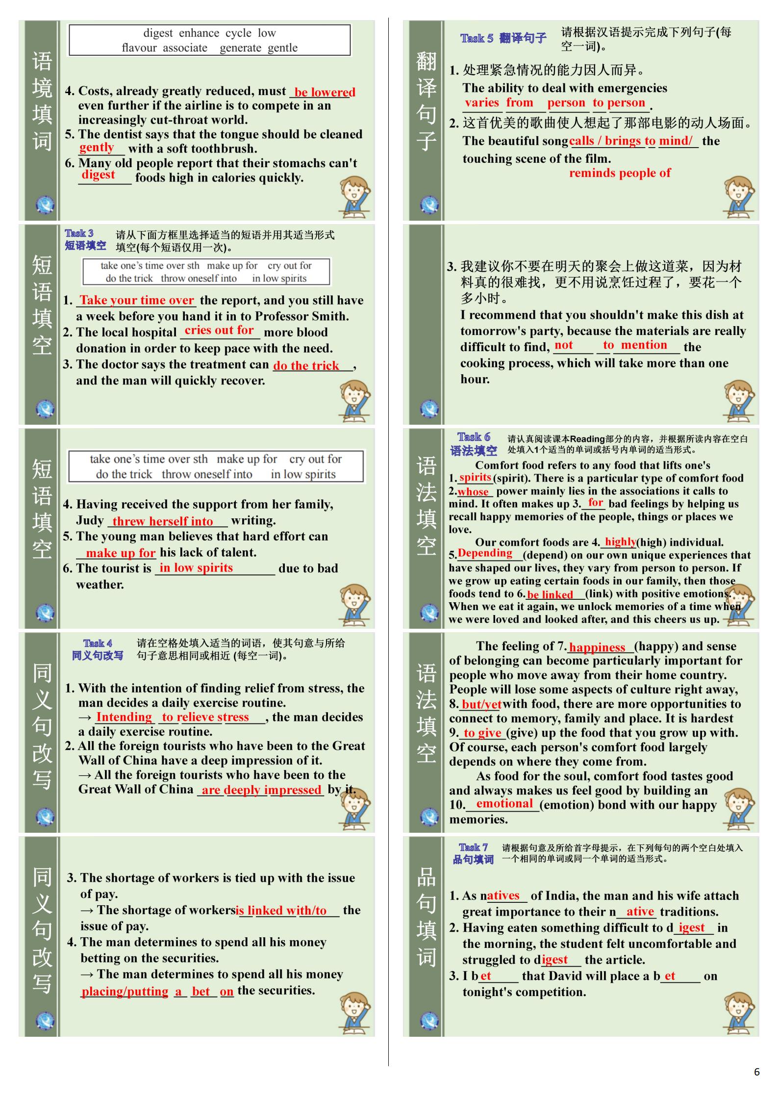智慧上进 2024年普通高等学校招生全国统一考试仿真模拟试卷(二)2英语·GD试题