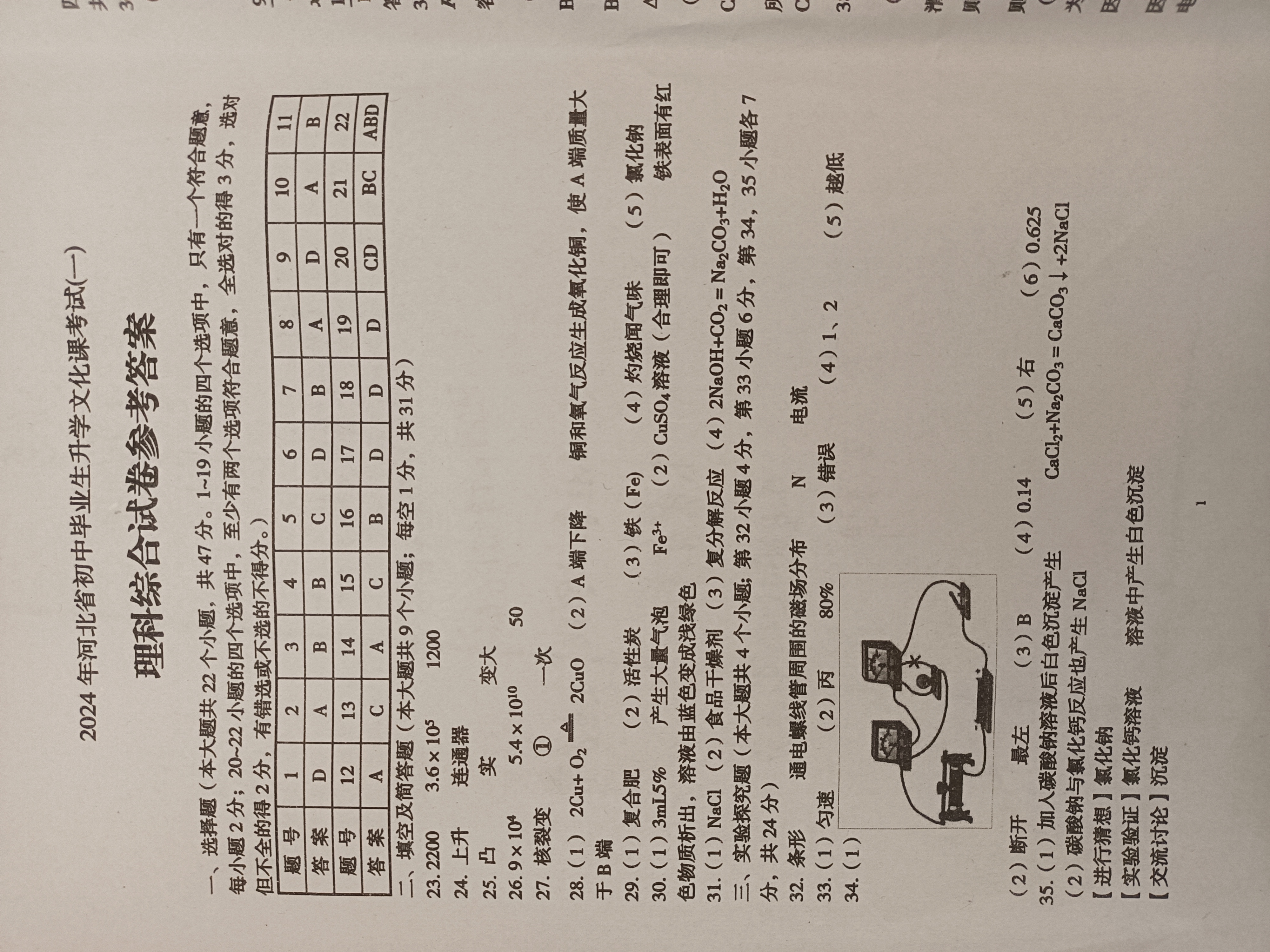 金科大联考·2024届高三年级2月质量检测理科综合A答案