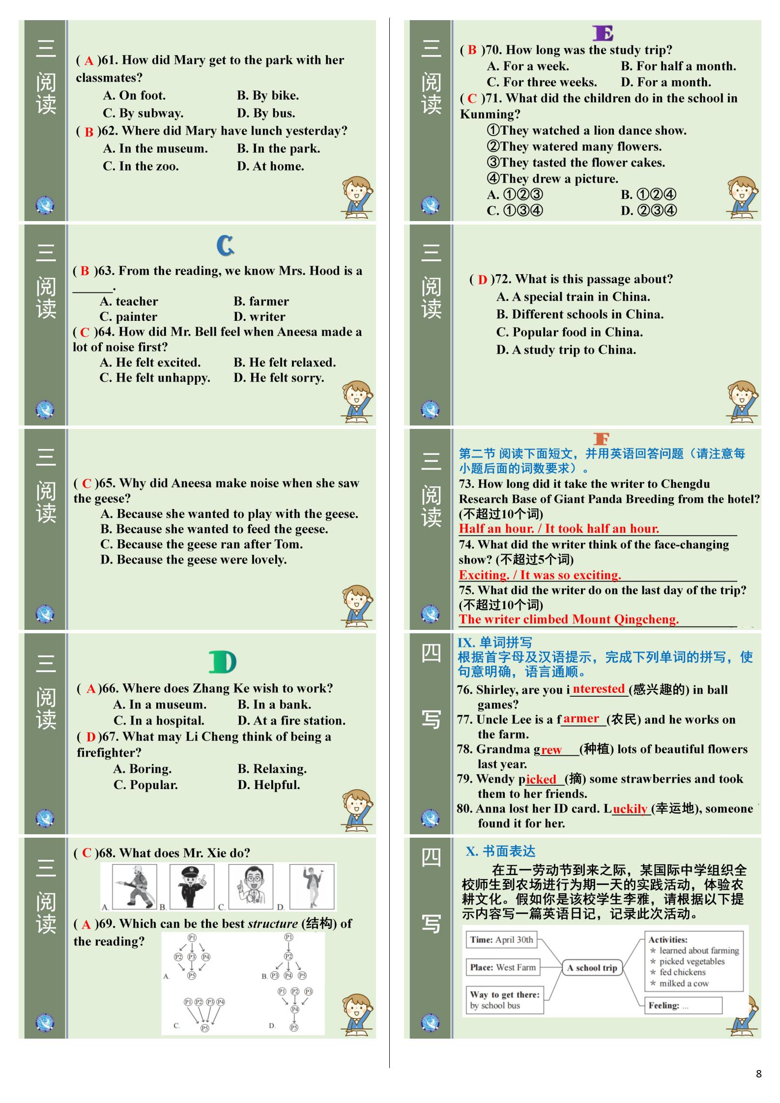 高三2024年高考临门·名师解密卷[★]试题(英语)