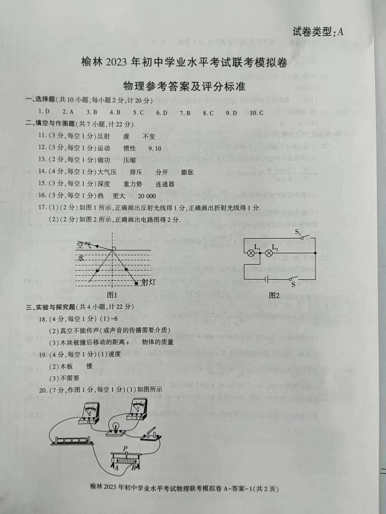 全国大联考2024届高三第一次联考（1LK·新教材老高考）物理/
