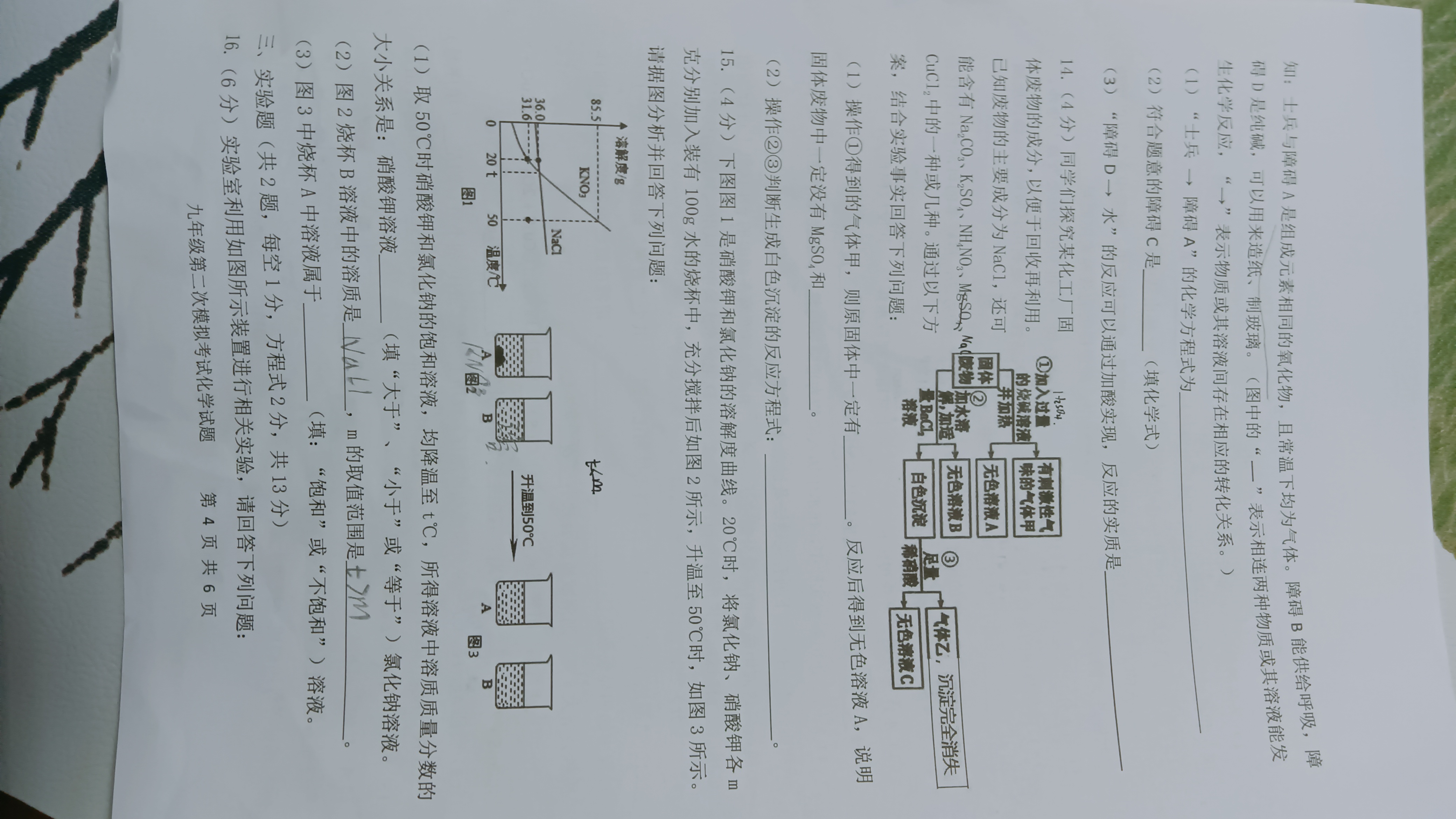 炎德英才大联考长沙市一中2024届高三月考试卷(五)化学第十五题