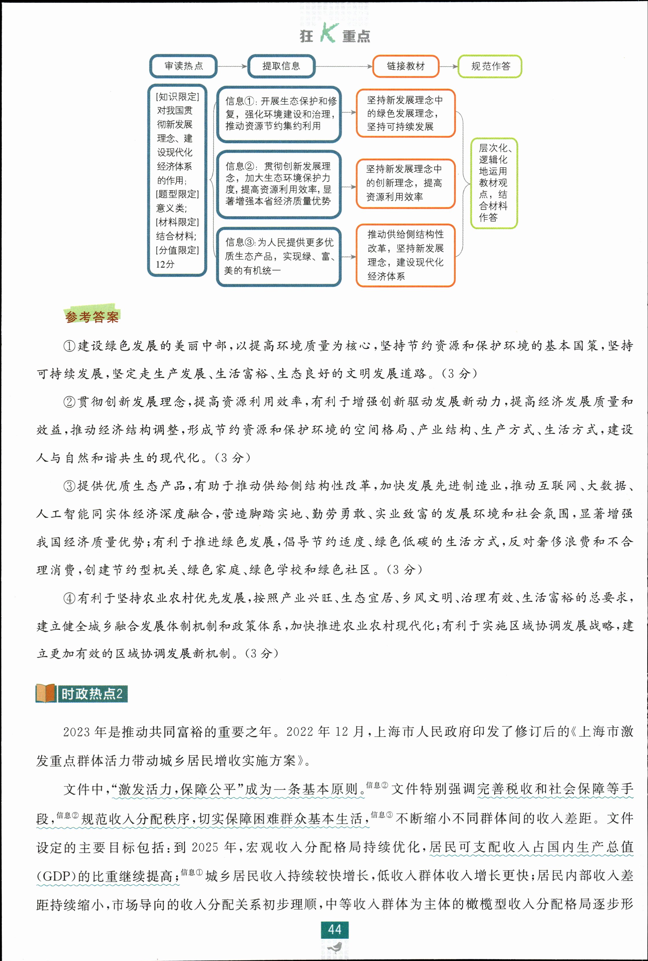 衡水金卷先享题2023-2024摸底卷政治二