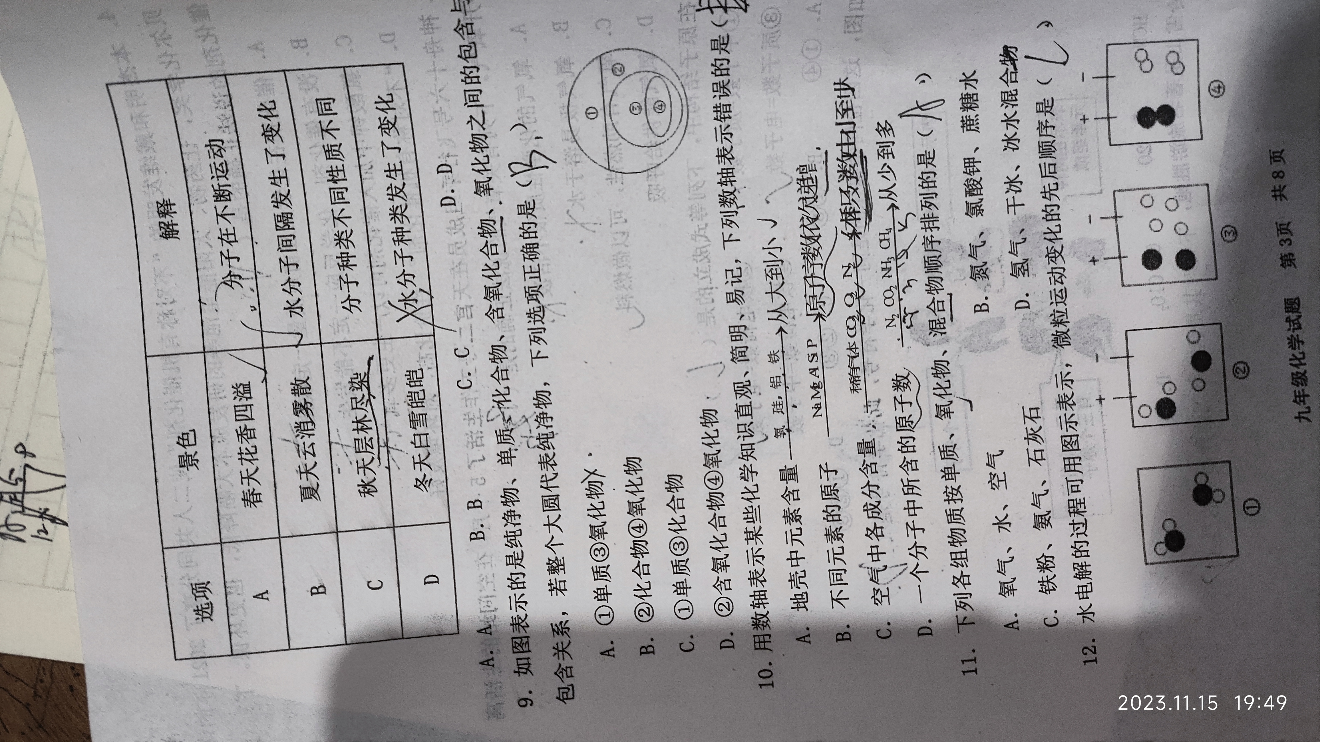 衡水金卷先享题2023-2024高三一轮复习单元检测卷(重庆专版)/化学(1-7)答案