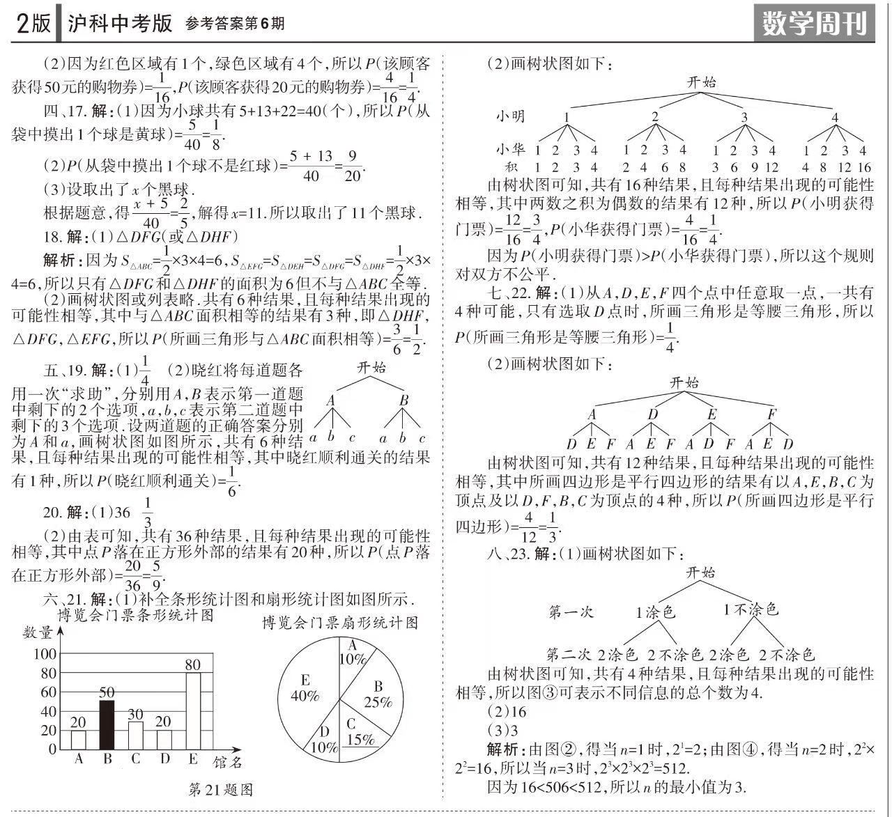 衡水金卷先享题2024答案数学分科综合卷 新教材乙卷A