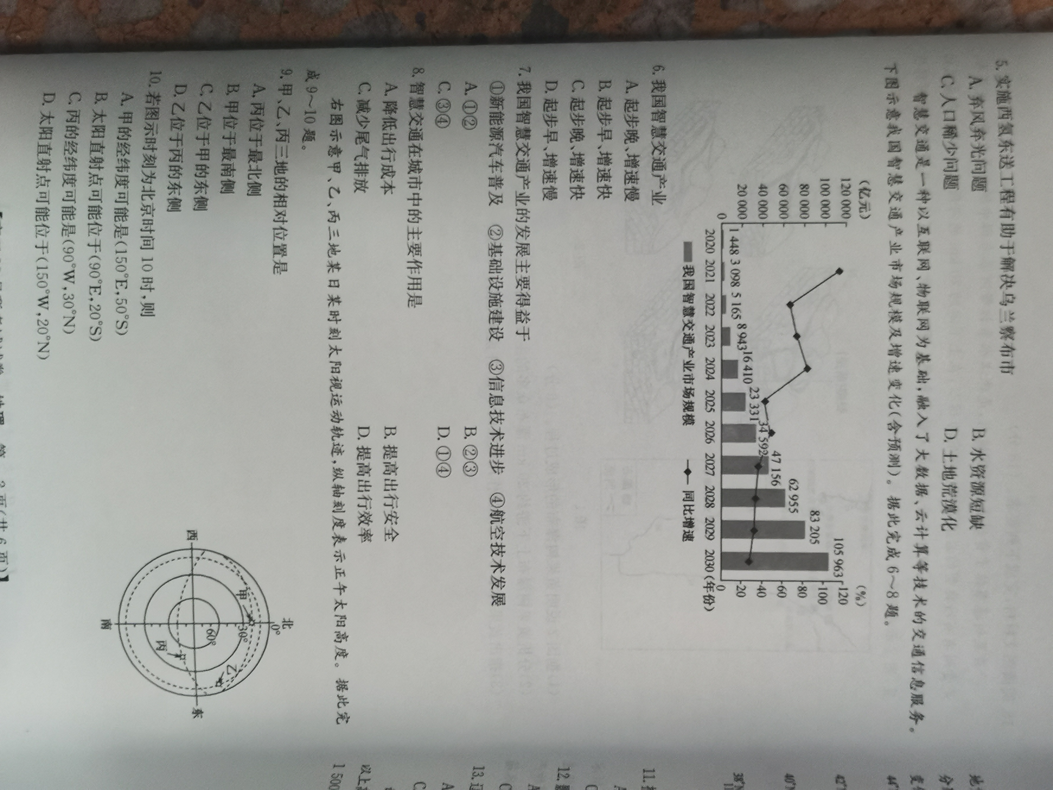 2024届衡中同卷[调研卷](三)3地理(新教材版L)答案