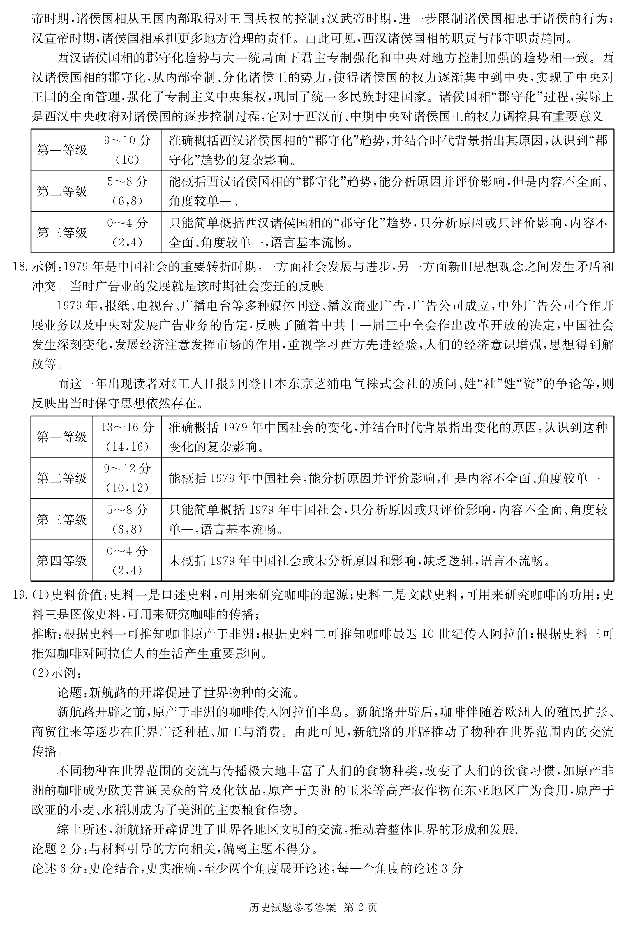 2024届高三全国100所名校AB测试示范卷·历史[24·G3AB(新教材老高考)·历史-R-必考-SD]四试题