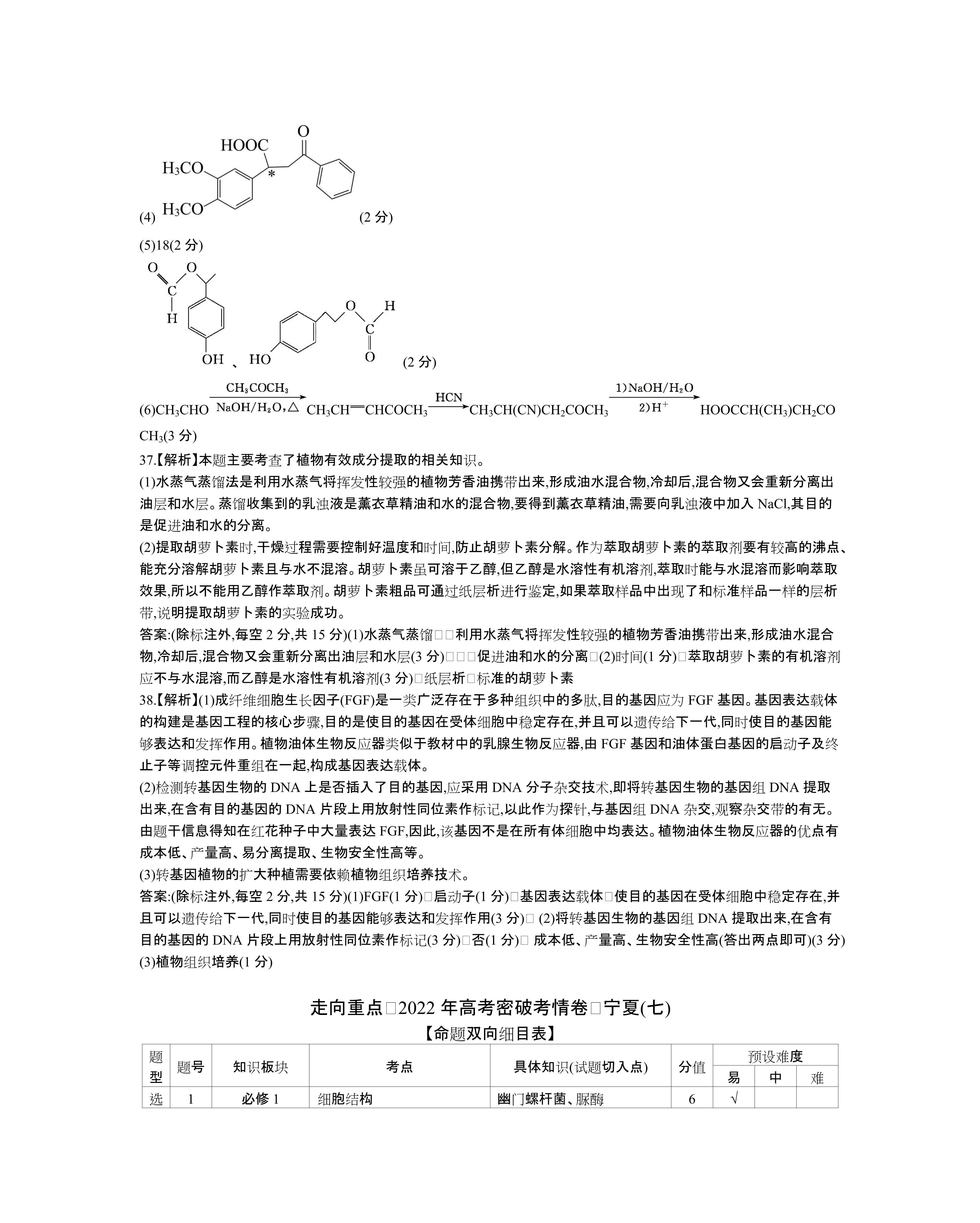 2024届衡中同卷 调研卷 新教材版A 理科综合(三)3试题