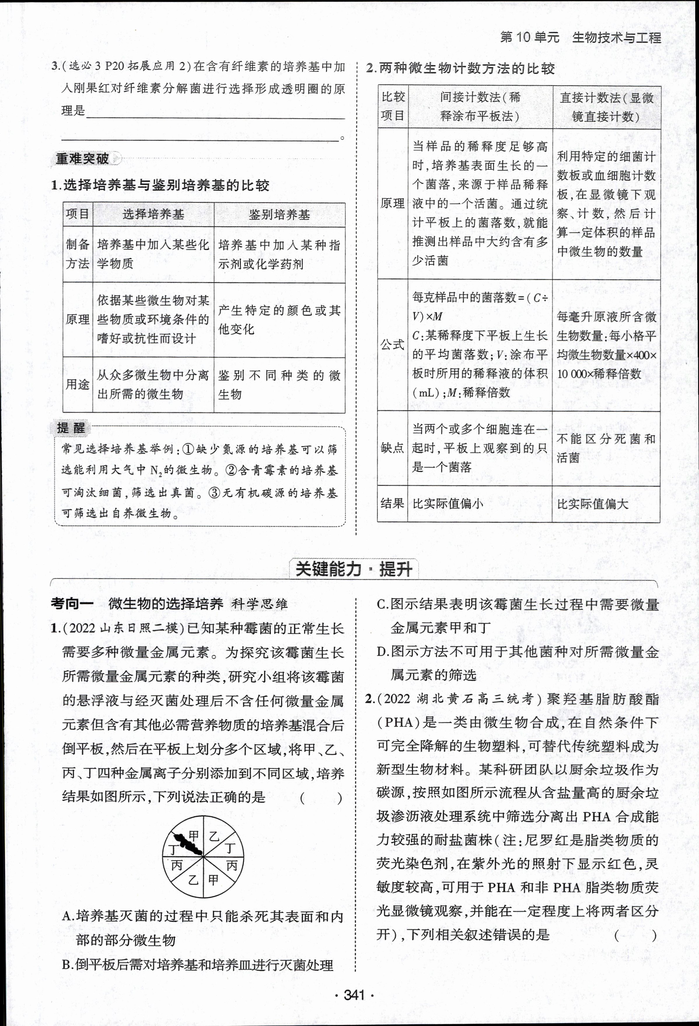 2024届全国100所名校单元测试示范卷·生物[24·G3DY(新高考)·生物-LKB-必考-HUB]七试题