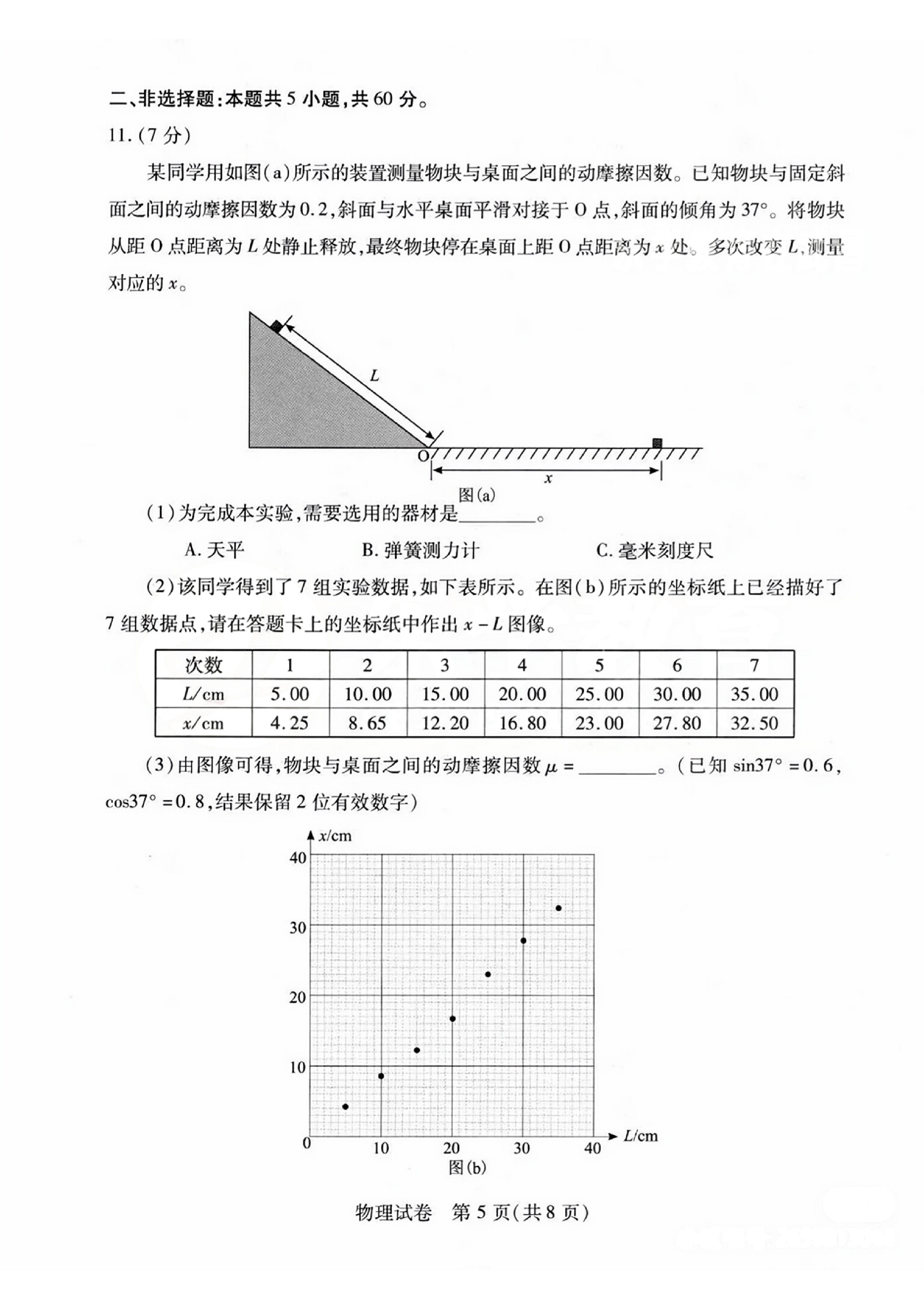 2024届广西名校高考模拟试卷第二次摸底考试x物理试卷答案